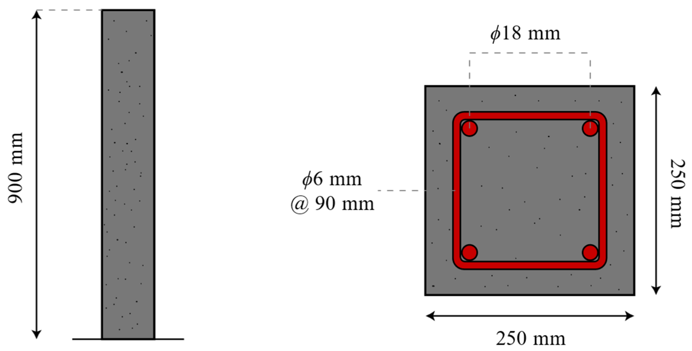 Dataset for Cyclic Nonlinear Numerical Modelling of Corroded Reinforced ...
