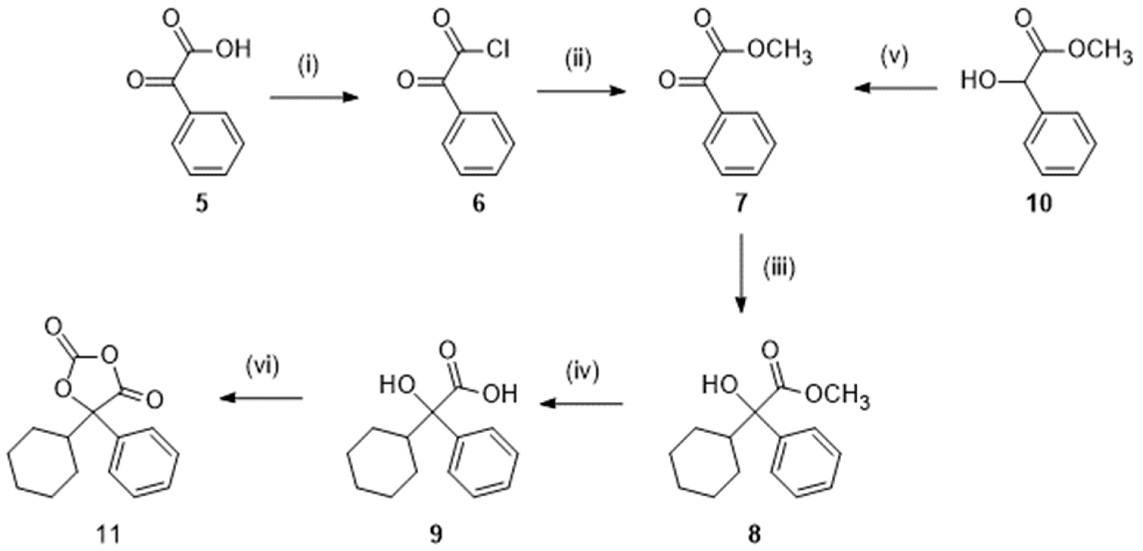 DDC Free Full Text Repositioning Oxybutynin Hydrochloride