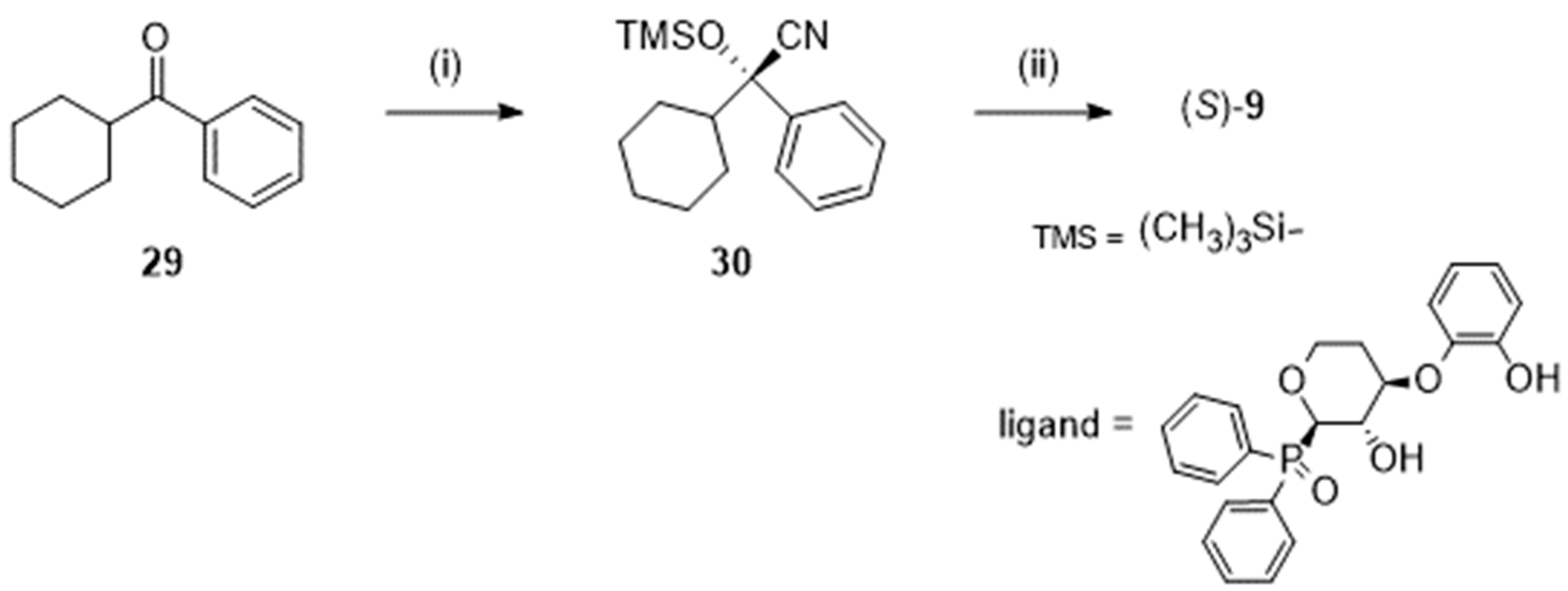 DDC Free Full Text Repositioning Oxybutynin Hydrochloride