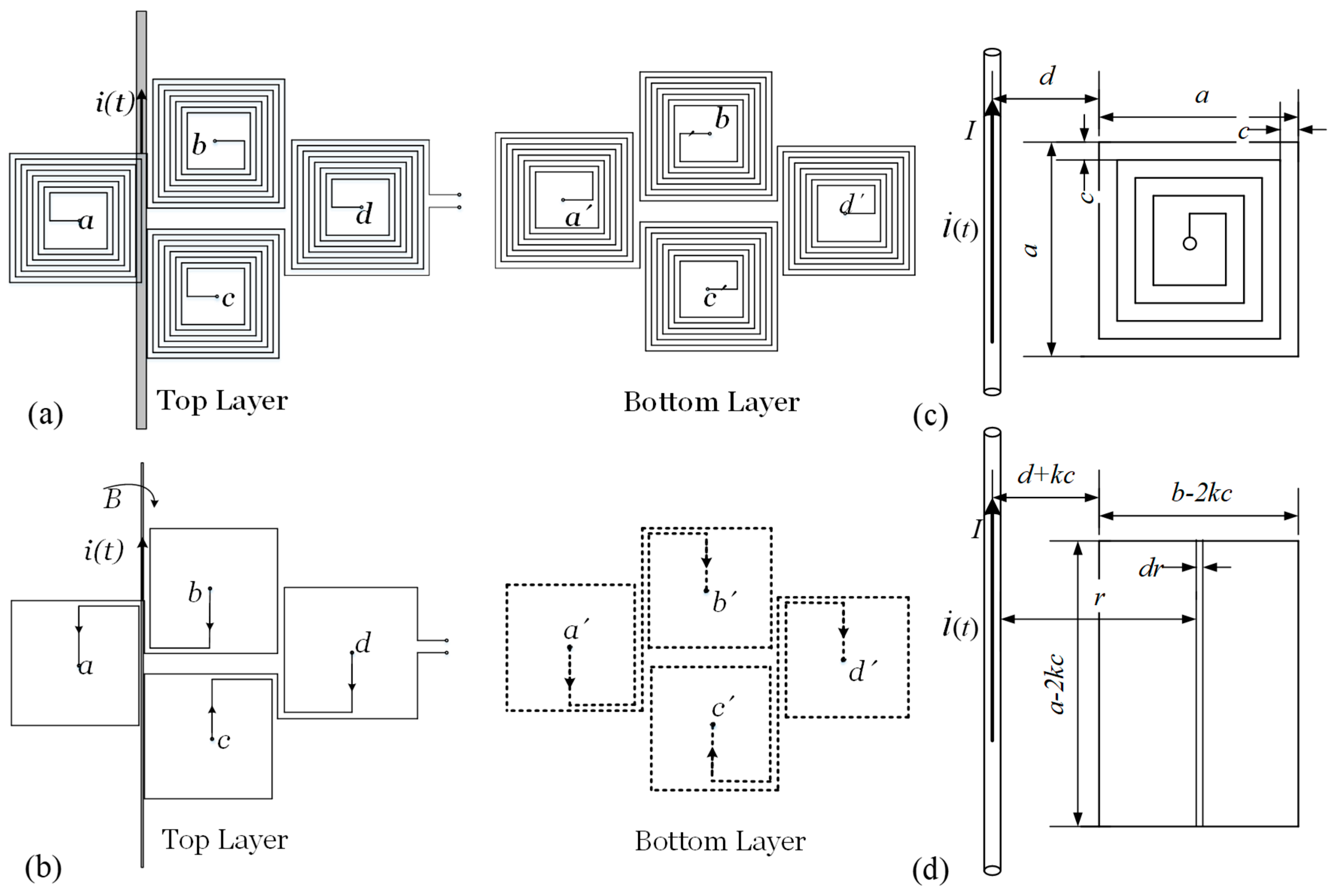 Design and Verification of Non-Intrusive Current Transformer with PCB ...