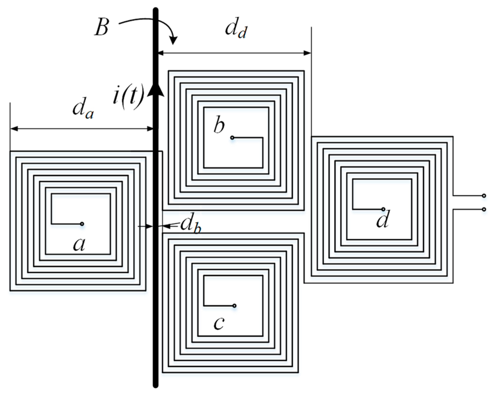 Design and Verification of Non-Intrusive Current Transformer with PCB ...