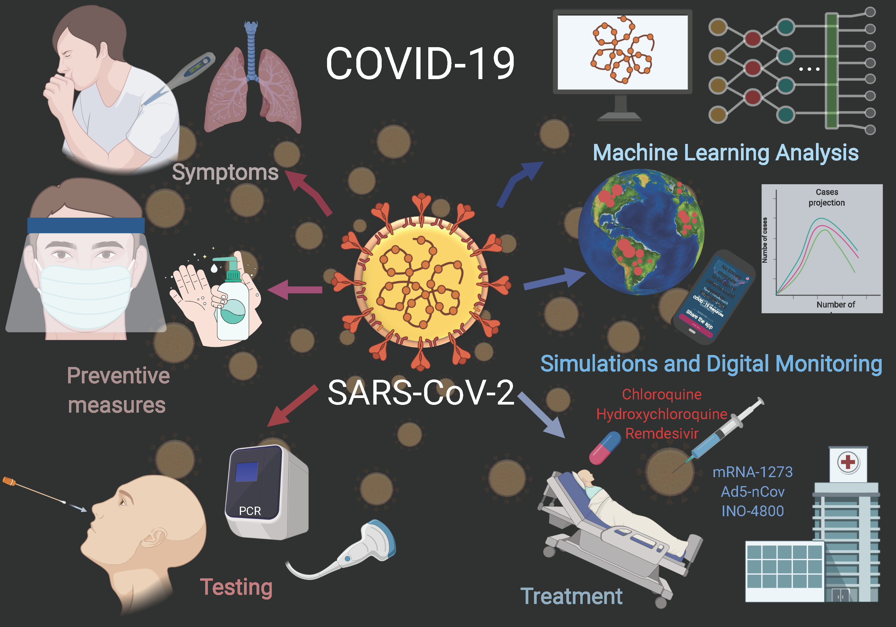 Coronavirus: Can latex gloves protect you from catching deadly virus?, The  Independent