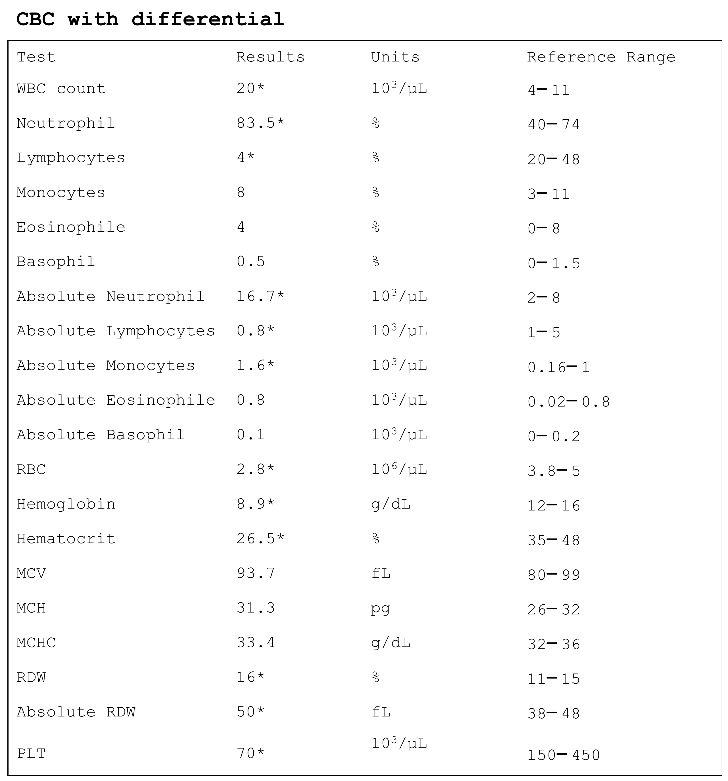 Cbc terms Of Use Cbc terms Of Use