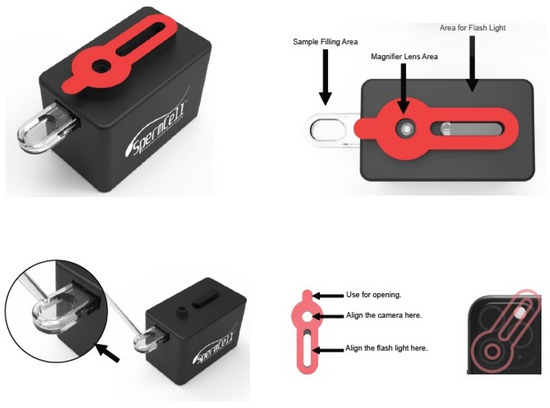 Semn Camera Introducing a New Smartphone Applied Semen Analyzer, SpermCell™: A ...