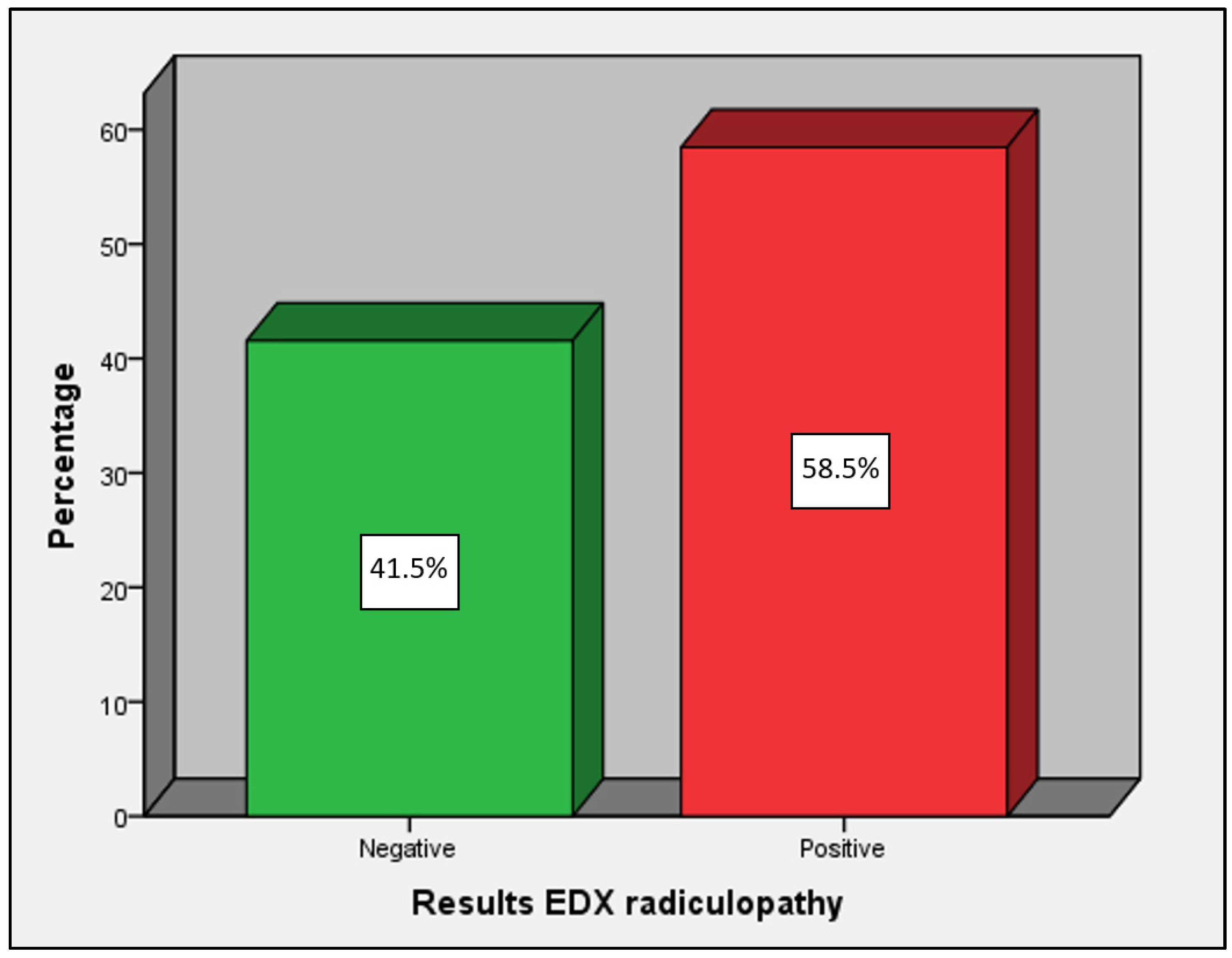 Diagnostics | Free Full-Text | Comparison of Magnetic Resonance Imaging ...