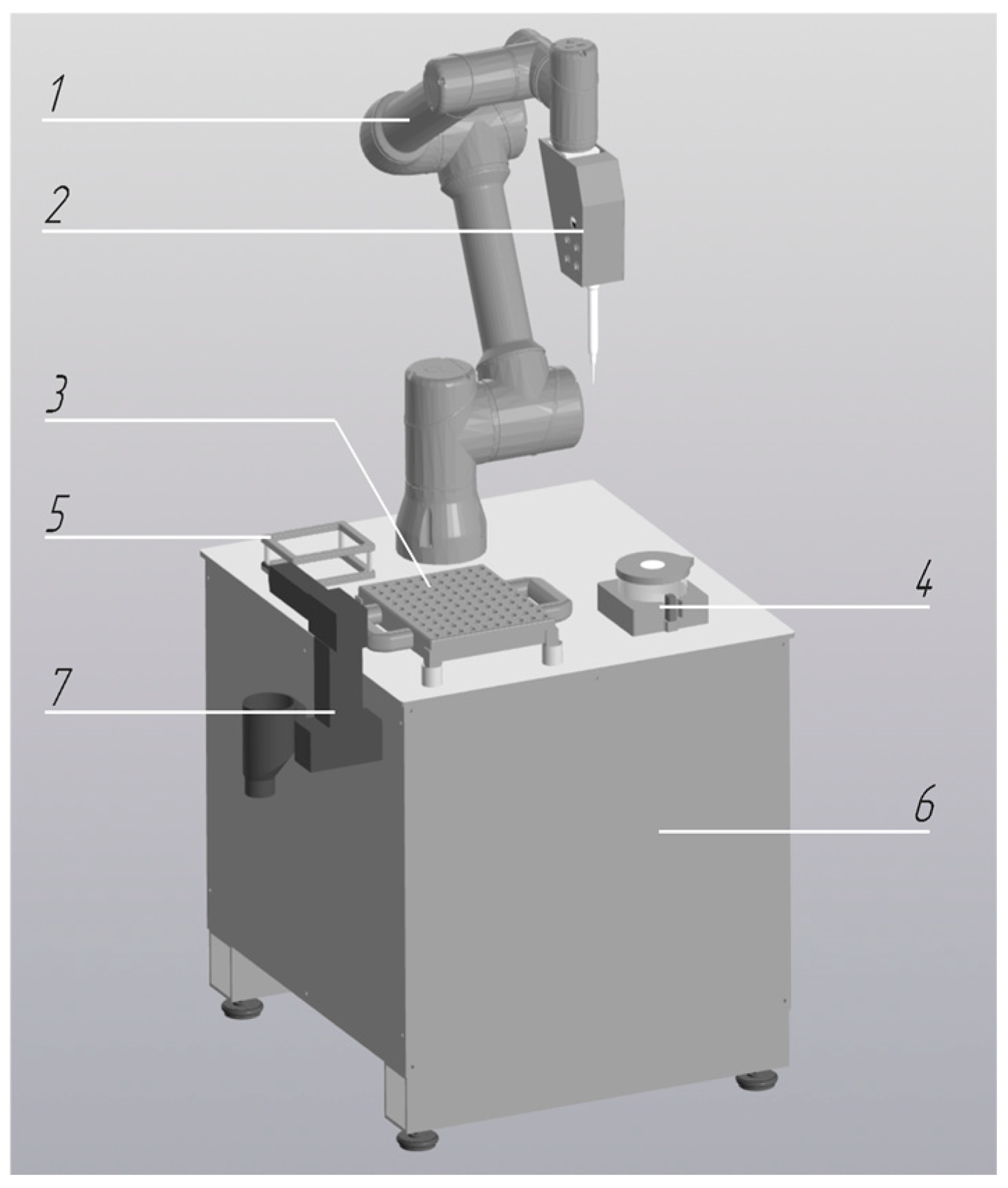 Collaborative Robotic Systems for Pre-Analytical Processing of ...