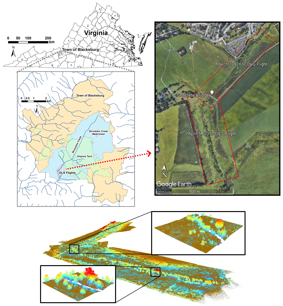 Drones | | Drone Laser Scanning for Modeling Riverscape Topography and Vegetation: Comparison with Traditional Aerial Lidar