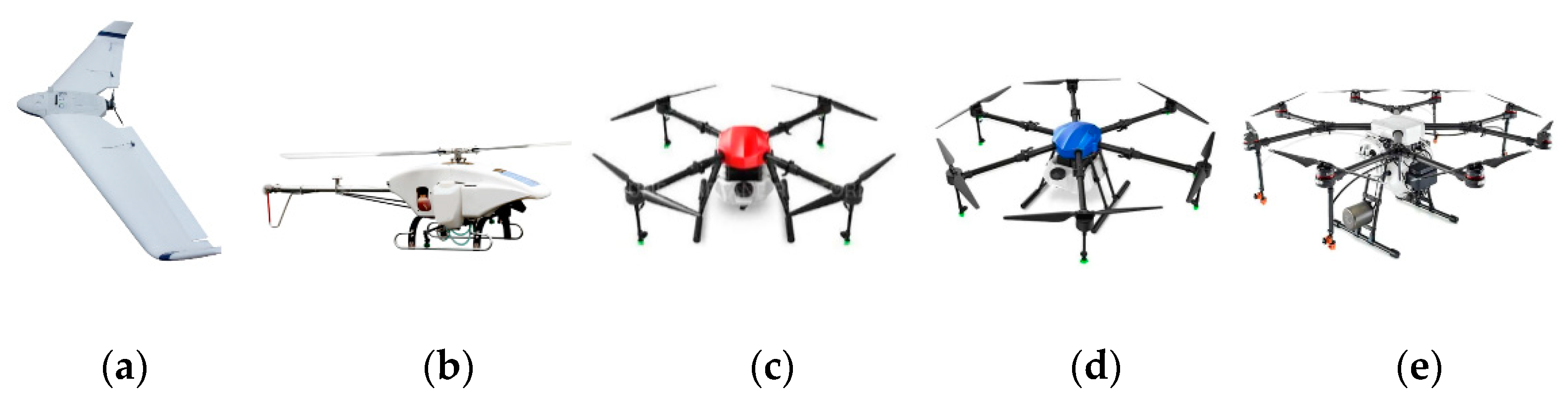 Drones | Free Full-Text | Independent Control Spraying System for UAV-Based Precise Variable Sprayer: Review