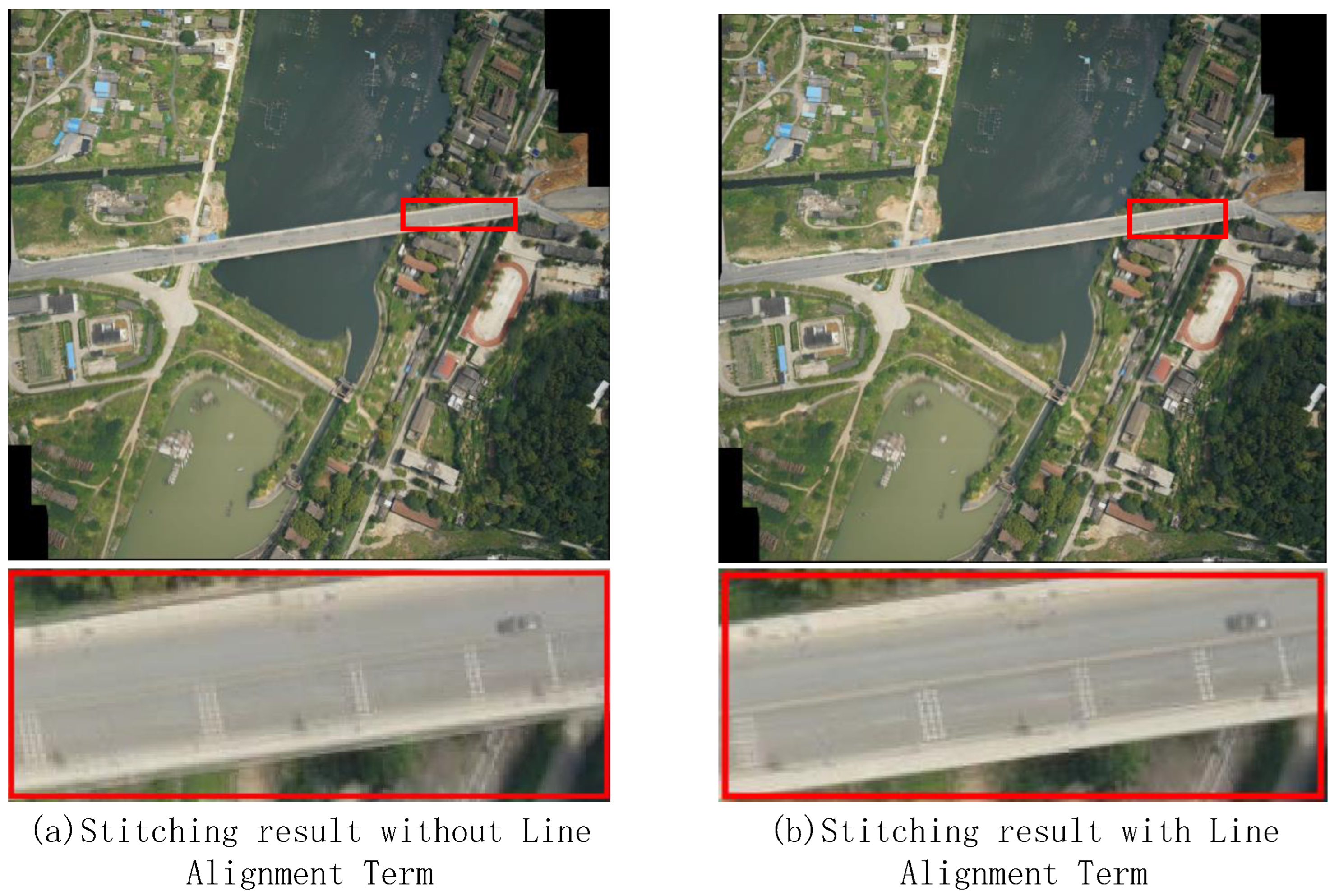 faktum Fordi antage Drones | Free Full-Text | High Precision Mesh-Based Drone Image Stitching  Based on Salient Structure Preservation and Regular Boundaries