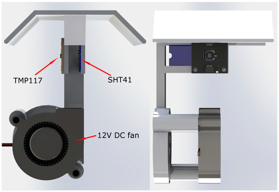 https://pub.mdpi-res.com/drones/drones-07-00645/article_deploy/html/images/drones-07-00645-g001-550.jpg?1698131981