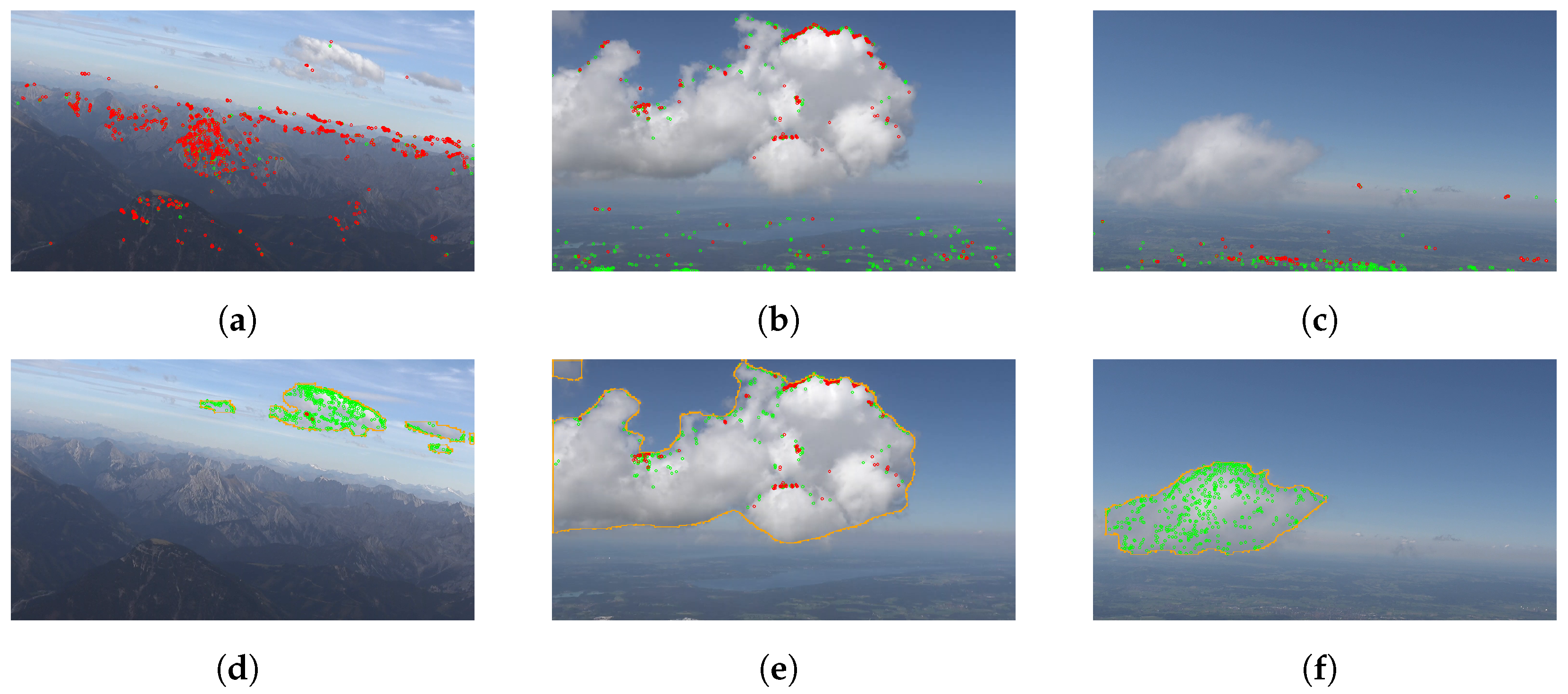 A Cloud Detection System for UAV Sense and Avoid: Analysis of a ...