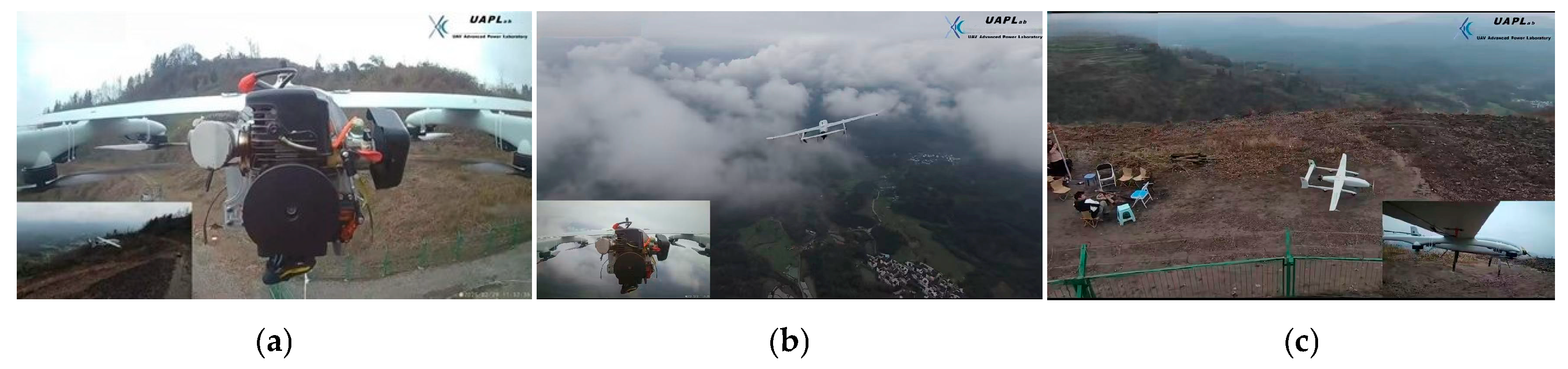 Design and Control of Range-Extender-Based Compound-Wing Unmanned VTOL