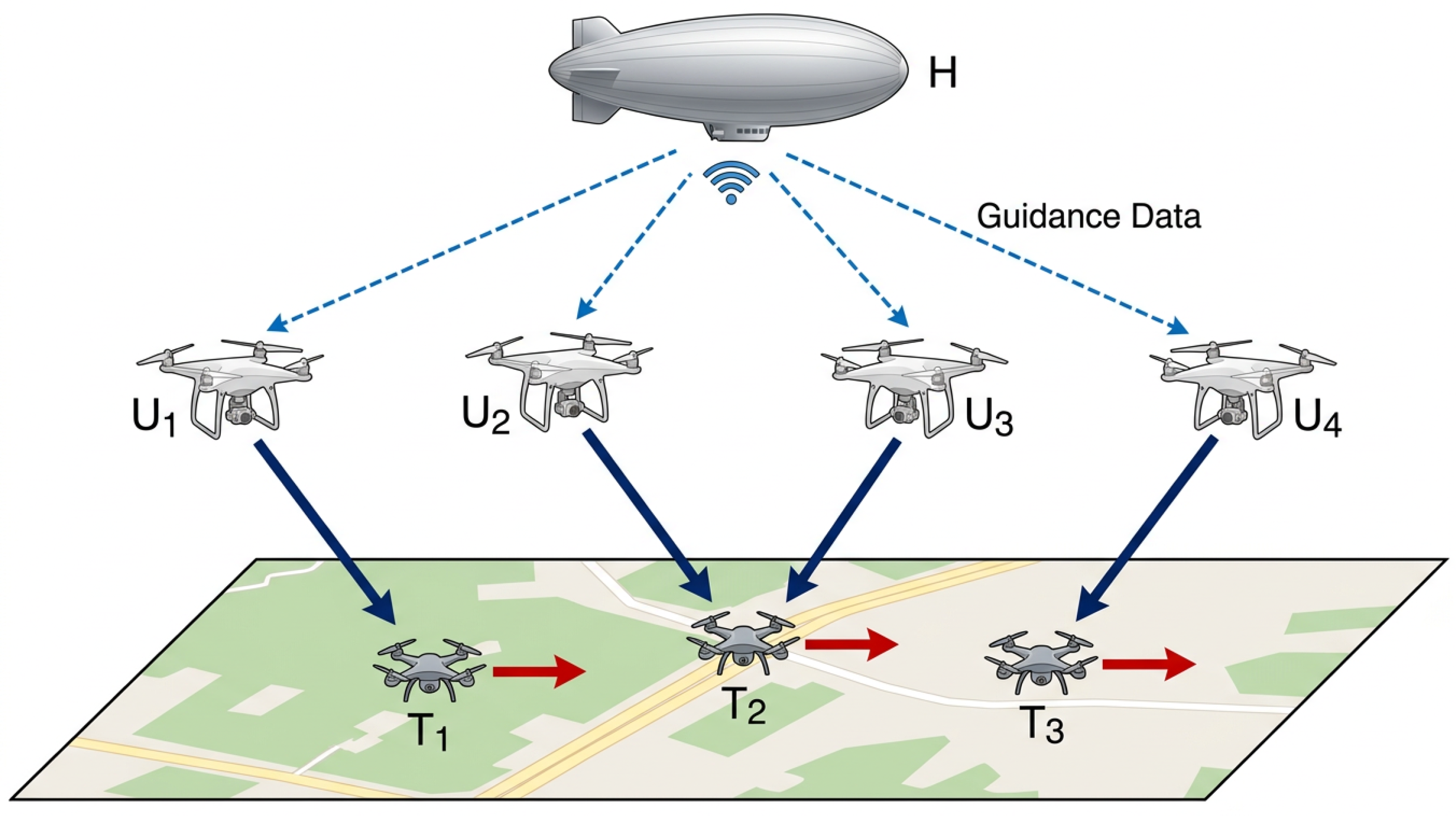 Role-Structured Multi-Agent Pursuit–Evasion with Potential Game ...