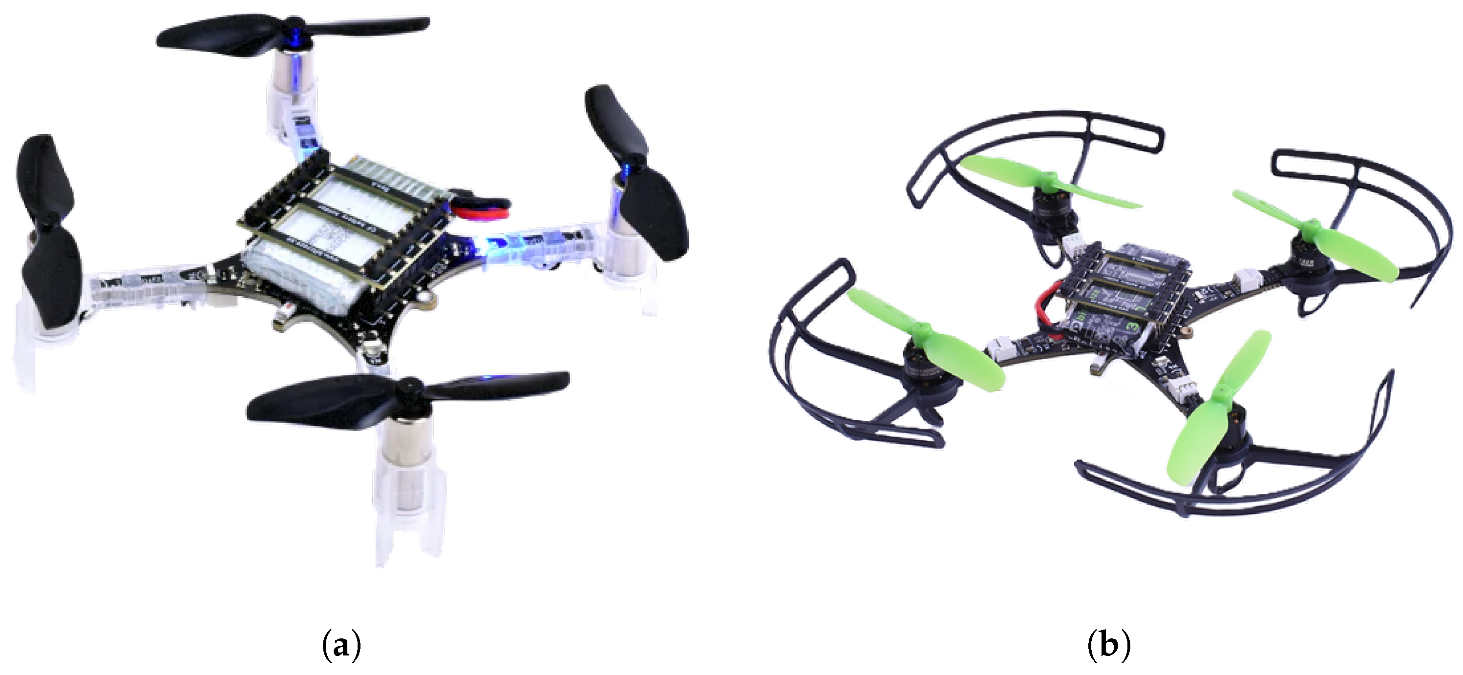 A Scoping Review of the Crazyflie Ecosystem: An Evaluation of an Open ...