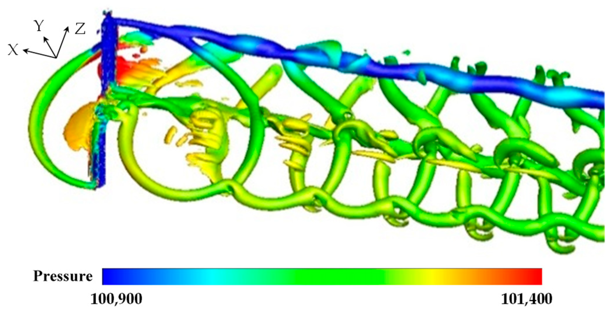 V64 Rotor Layout Aerodynamic Layout Design of a Compound Conventional Rotor High-Speed ...