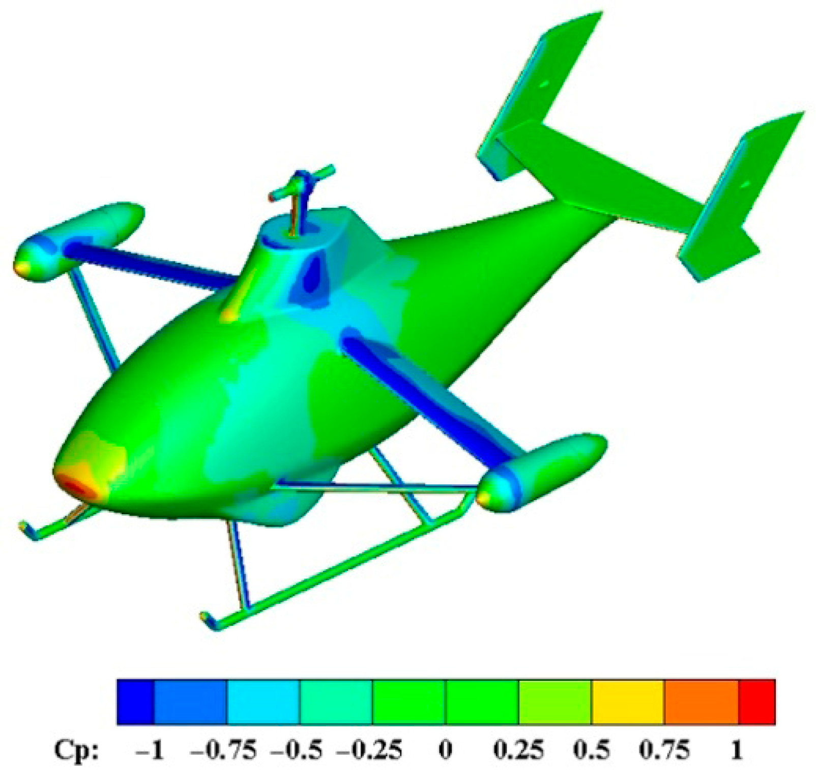 Aerodynamic Layout Design of a Compound Conventional Rotor High-Speed ...