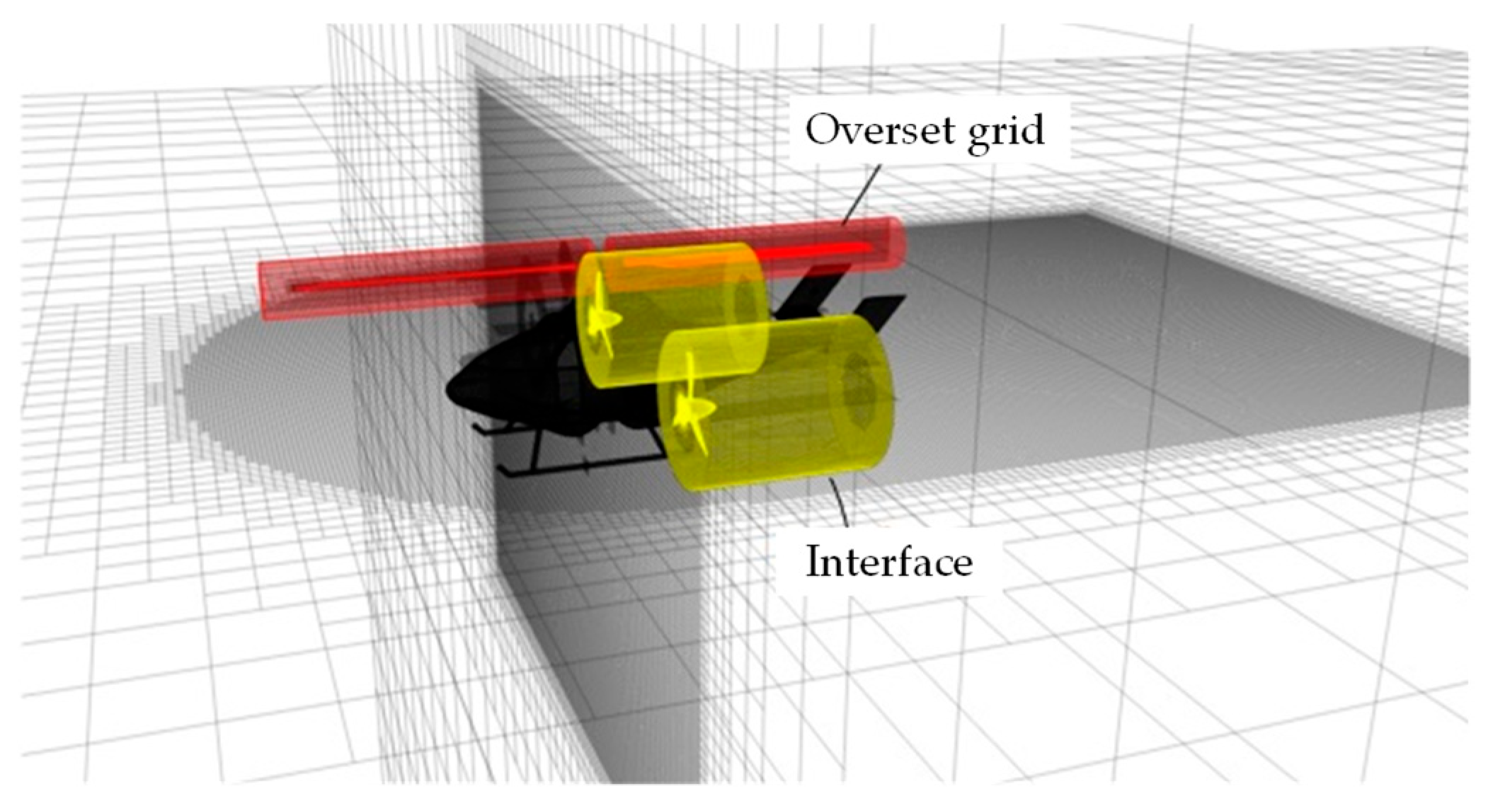 V64 Rotor Layout Aerodynamic Layout Design of a Compound Conventional Rotor High-Speed ...