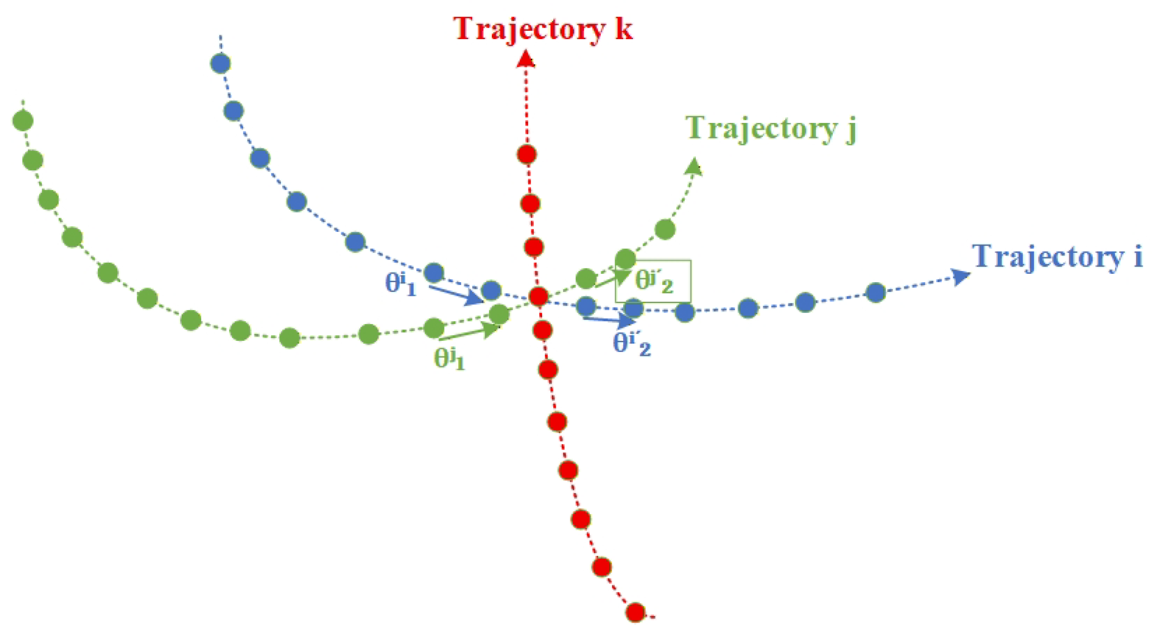 Robust Multi-Object Tracking in Dense Swarms with Query Propagation and ...