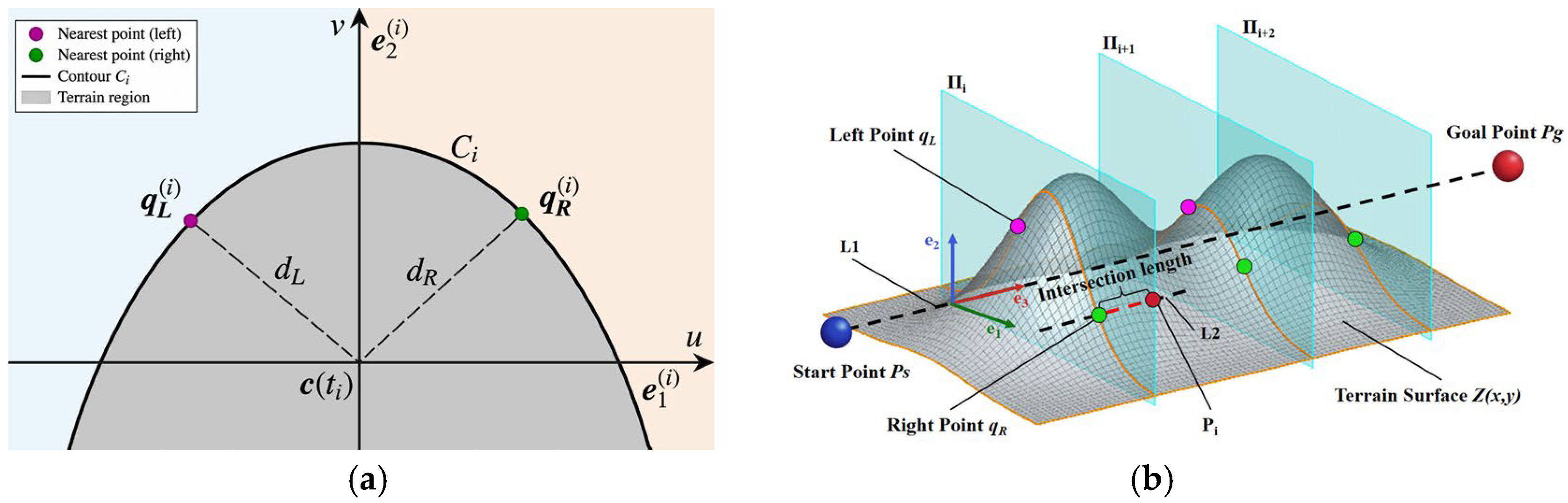 A Cooperative Keypoint–Sparse Cache and Improved PPO Framework for ...
