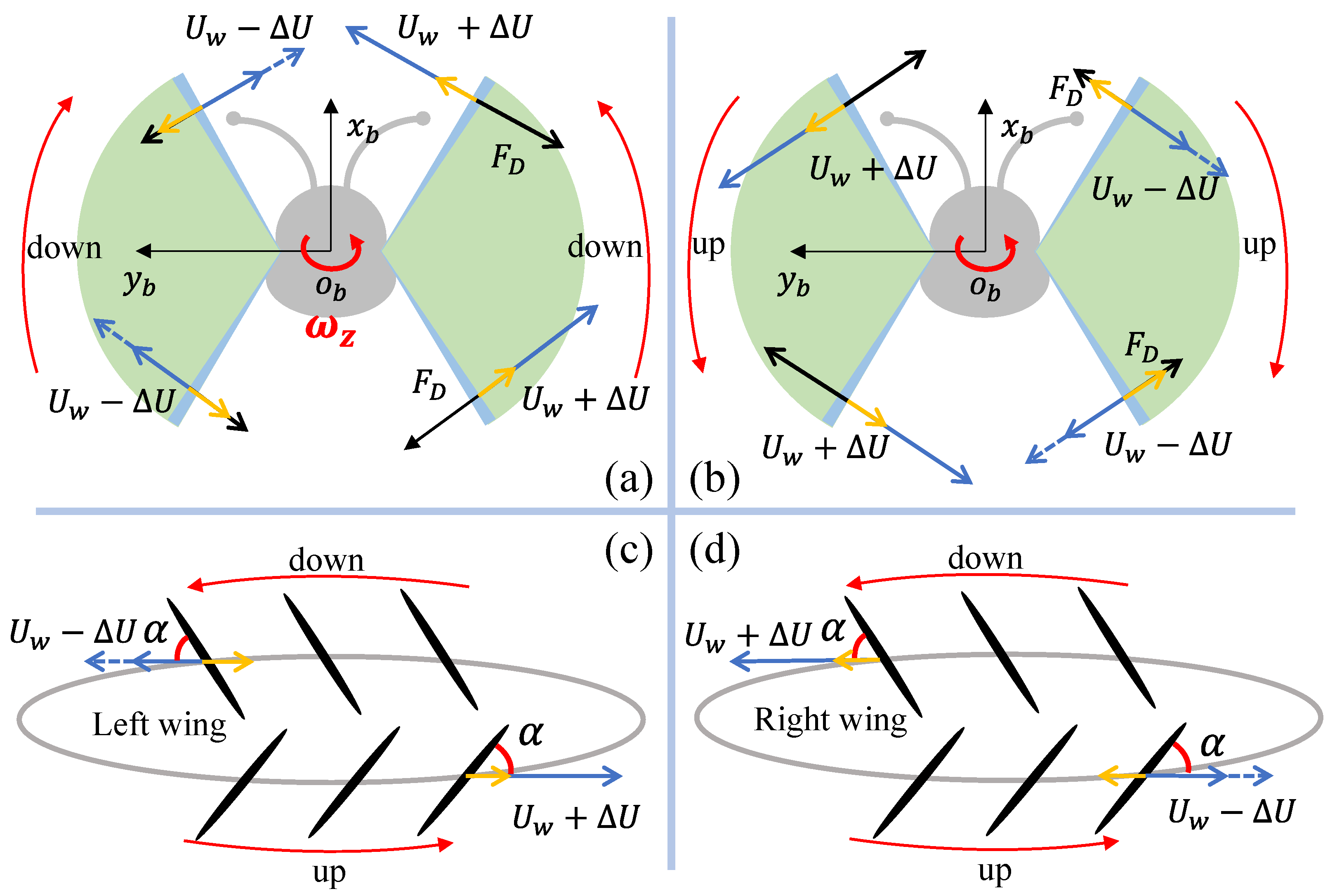 Motion Damping Modeling of Bio-Inspired Flapping Wing and Its ...