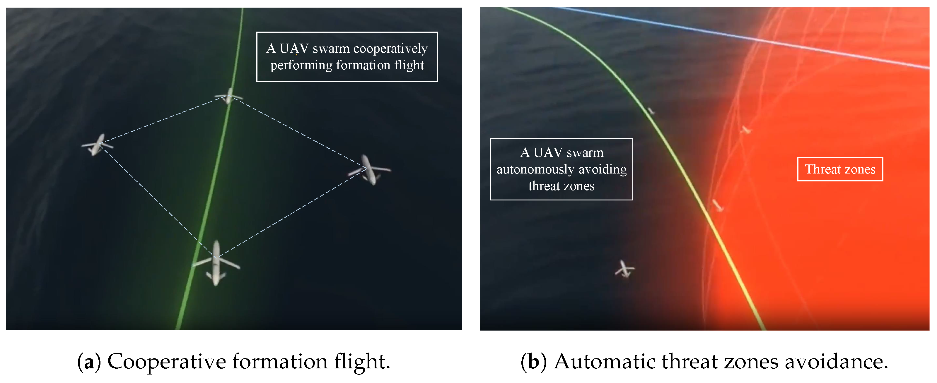 Hierarchical Target Tracking for Unmanned Aerial Vehicle Swarms with ...
