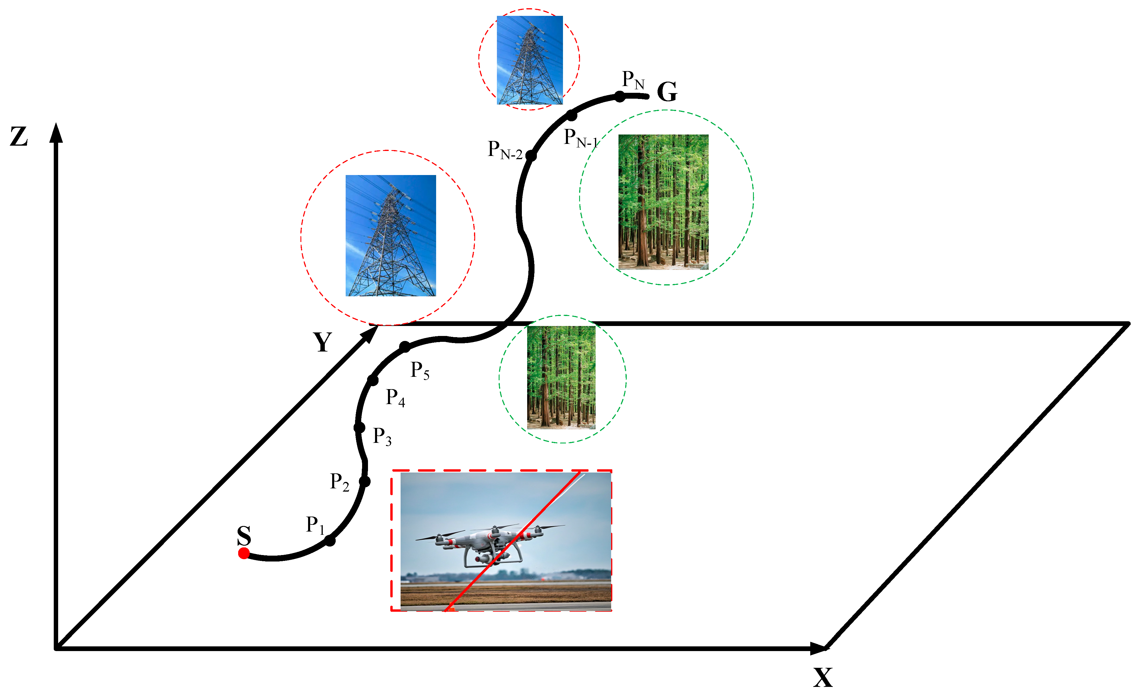 Multi-Constrained Three-Dimensional Cooperative Trajectory Planning for ...