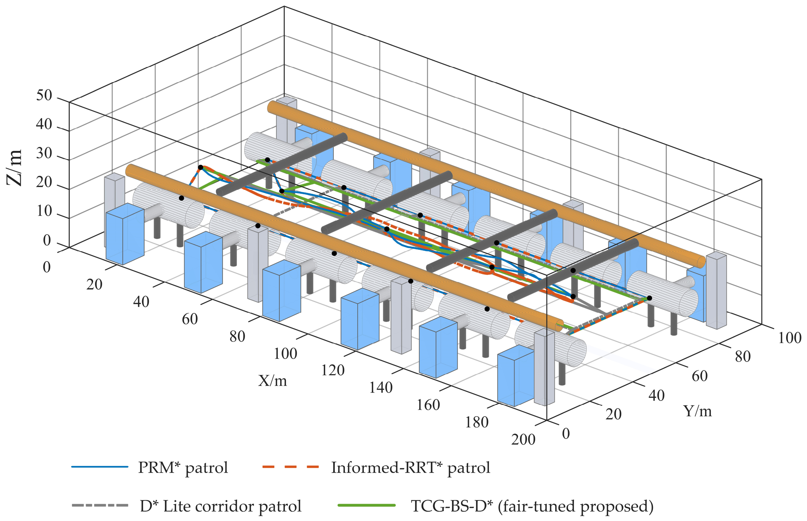 Closed-Loop 3D Path Planning and Local Replanning for UAV Inspection in ...