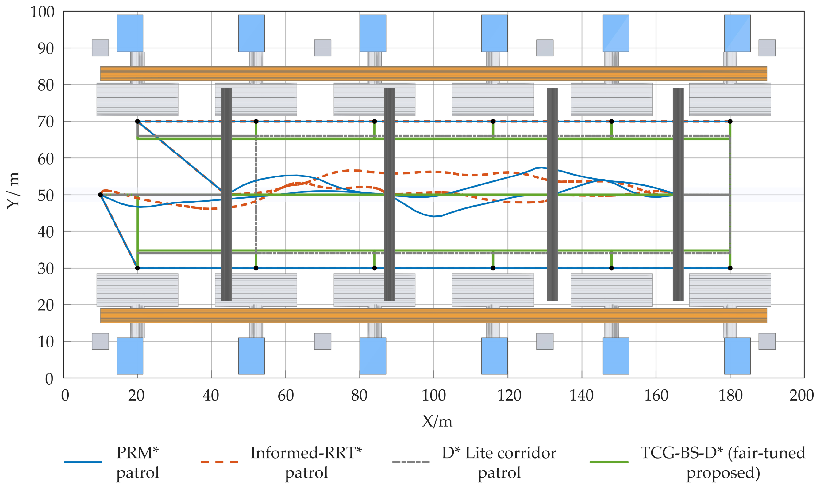 Closed-Loop 3D Path Planning and Local Replanning for UAV Inspection in ...
