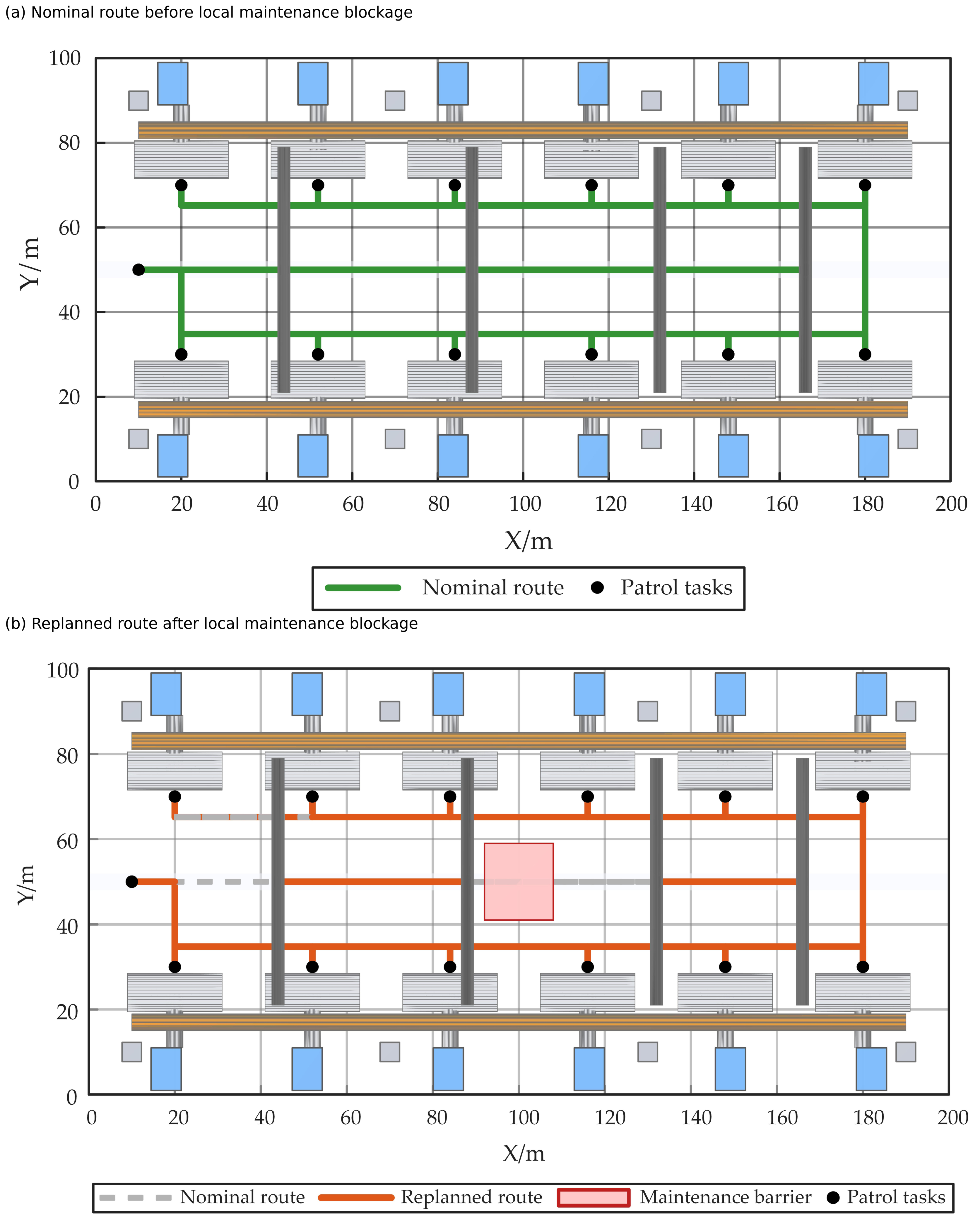 Closed-Loop 3D Path Planning and Local Replanning for UAV Inspection in ...