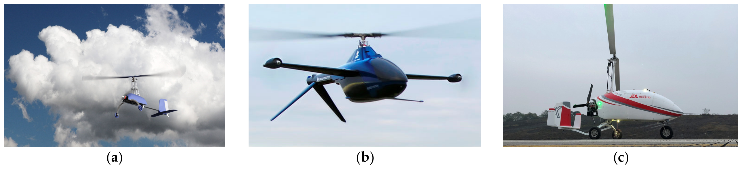 Progress in Lift Vector Control Technologies for Autorotating Rotors of ...