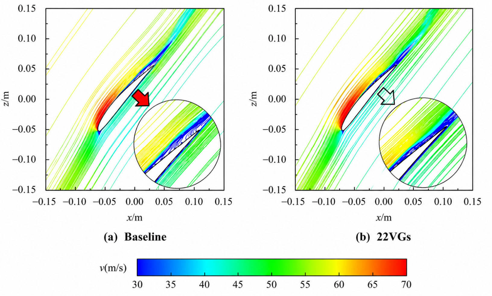 Progress in Lift Vector Control Technologies for Autorotating Rotors of ...