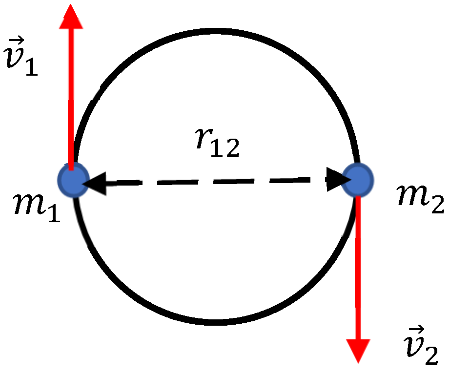 Rest Rise Rest Graph The Logic of Motion and Rest: A Graph-Theoretical Approach