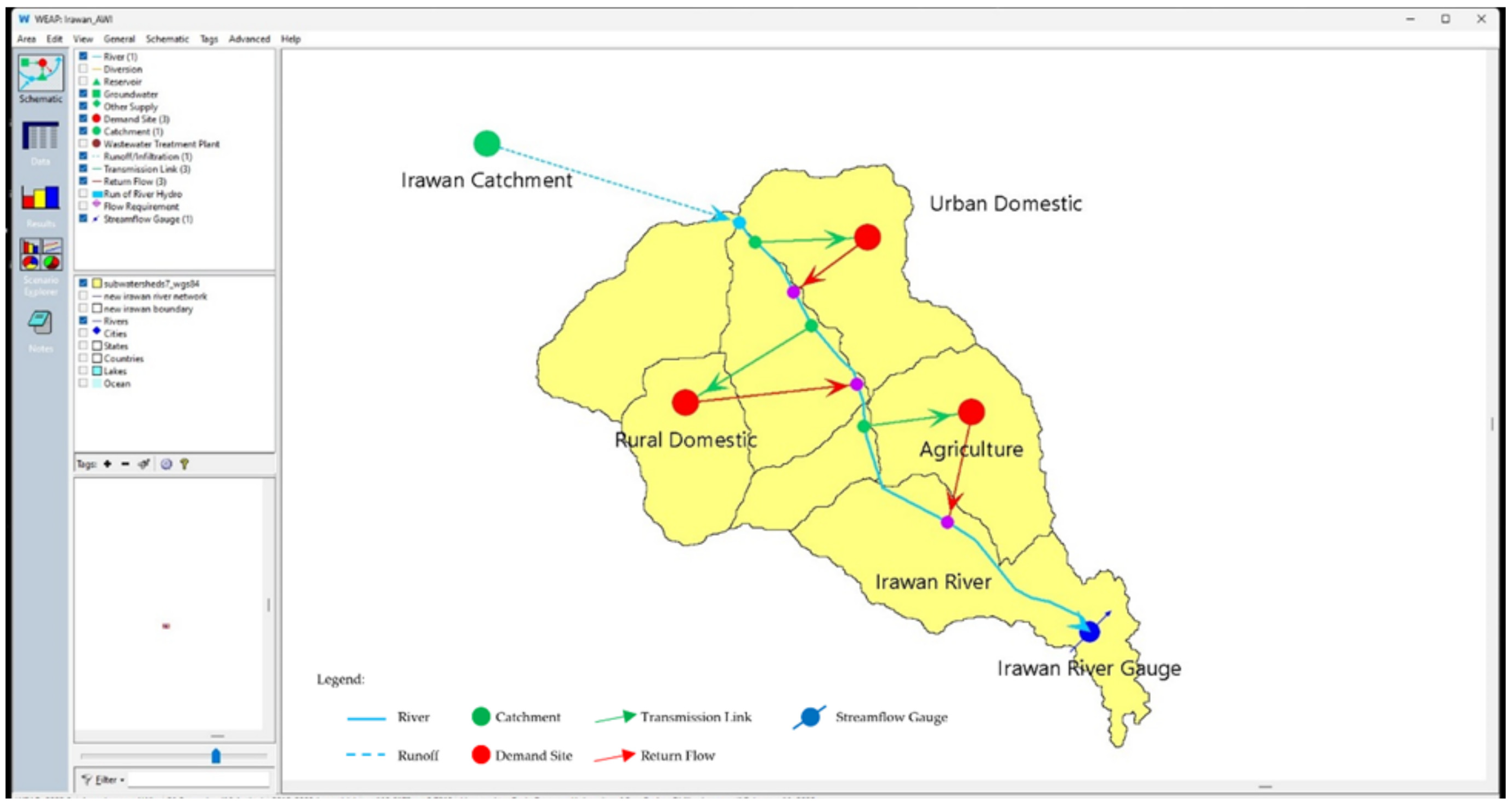 Integrating Water Evaluation and Planning Modeling into Integrated