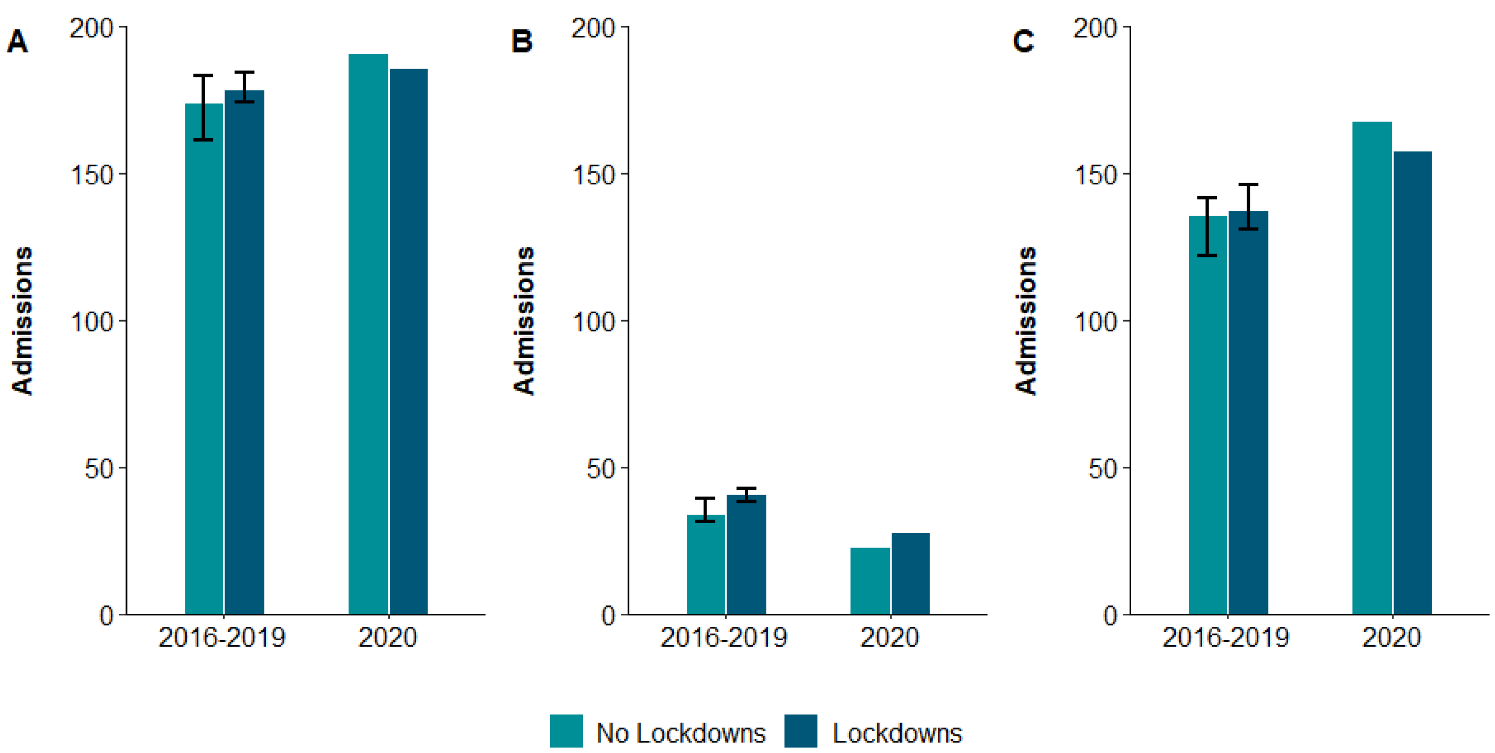 Figure 6 from Friction burns: epidemiology and prevention.