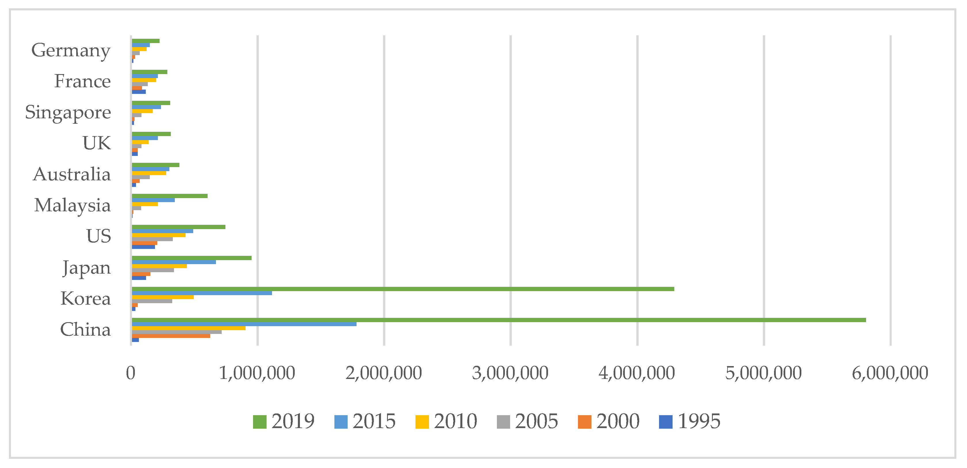 tourism infrastructure report