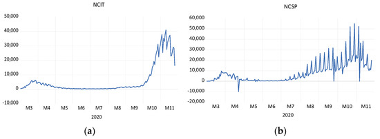 JSE Main Market 3 days 16,000 points plunge