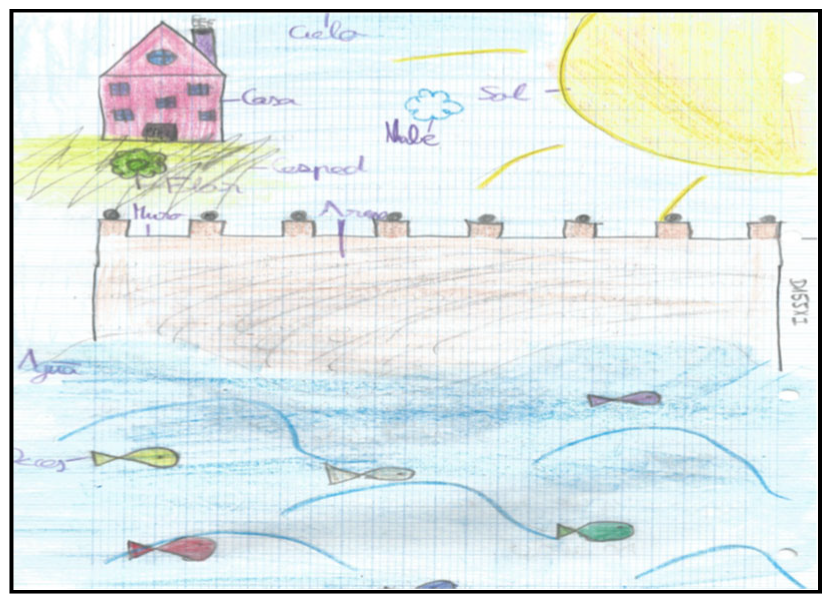 Share 128+ stop water pollution drawing latest