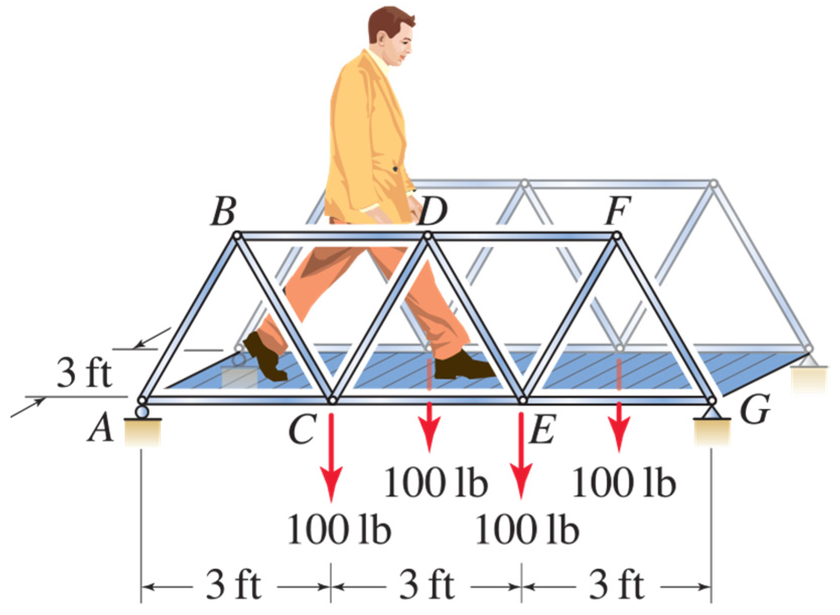 Is It Problem Or Project Based Instruction Implementing PBI For The Is It Problem Or Project Based Instruction Implementing PBI For The