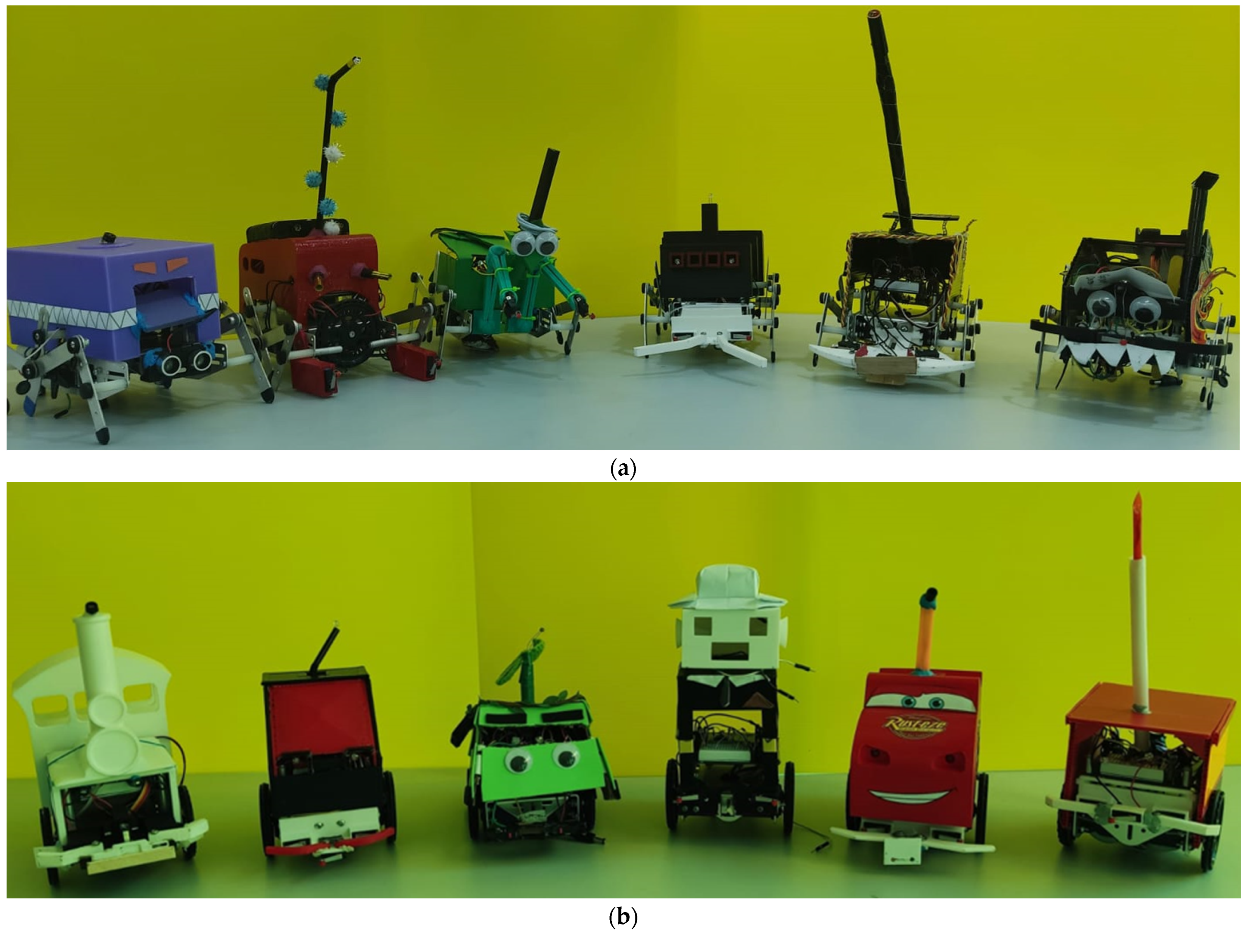 Learning to Engineer: Integrating Robotics-Centred Project-Based ...
