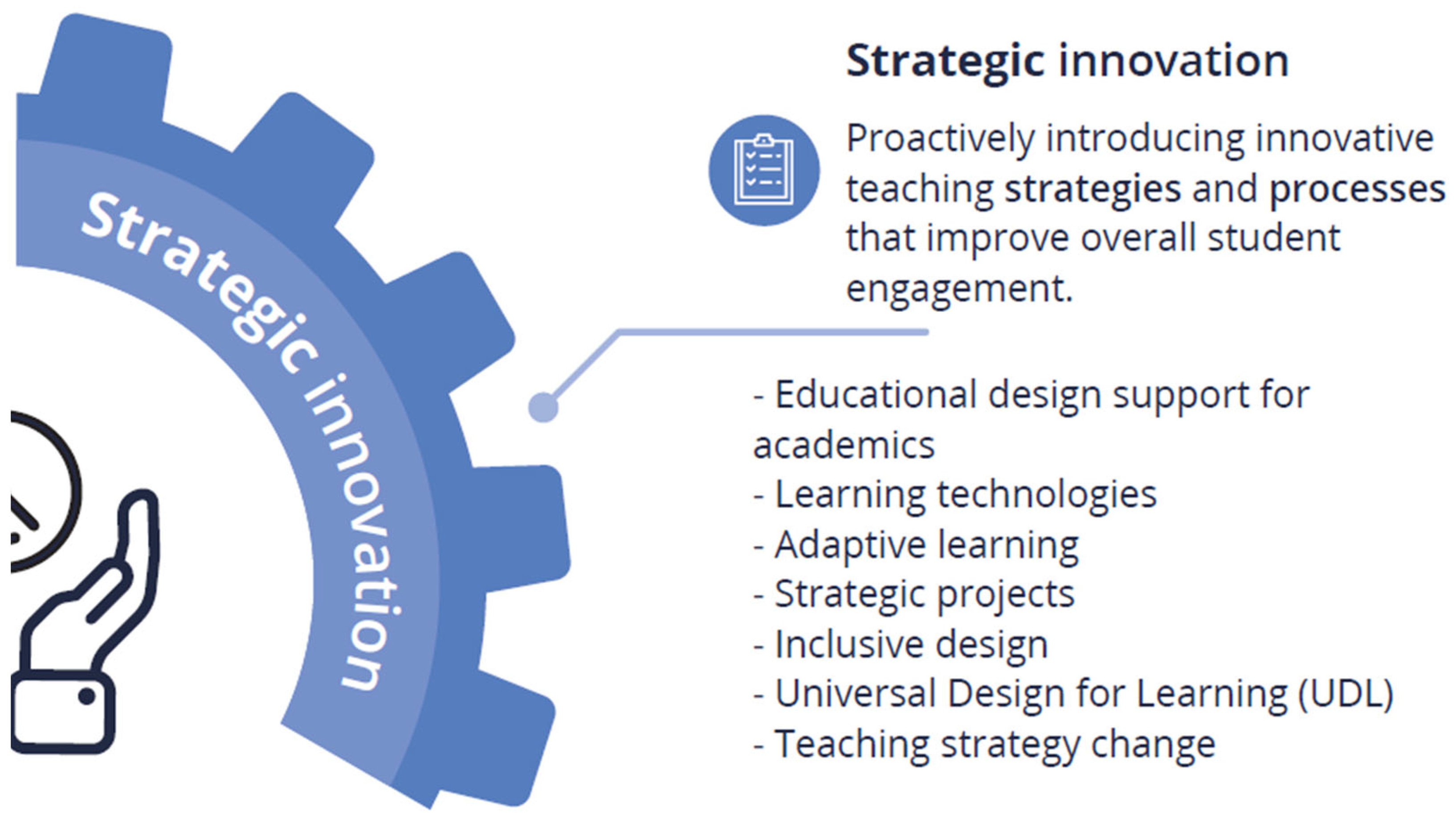 Enabling Innovation in Higher Education: A Framework for Everyday ...