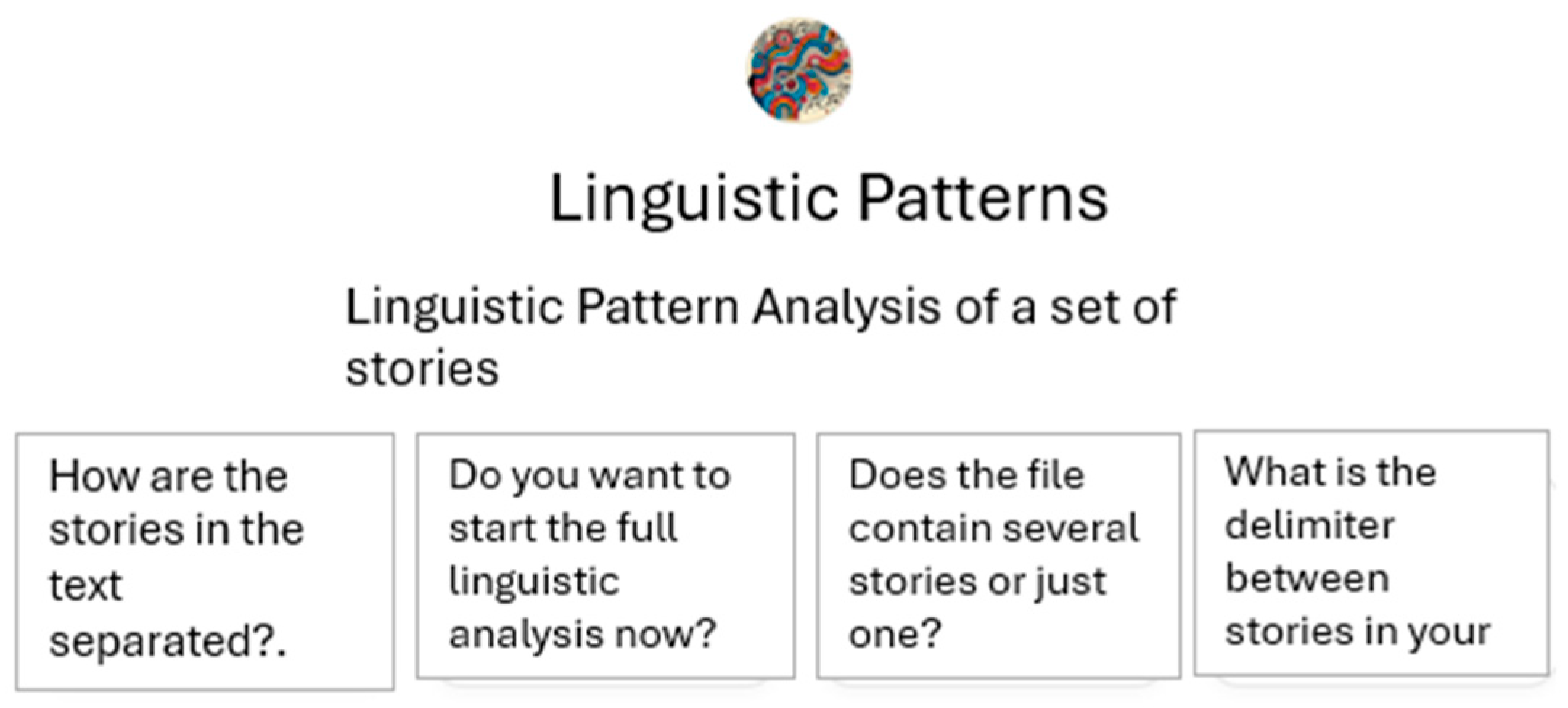 Linguistic Pattern Examples Writing Assessment and Linguistic Patterns in University Student Narratives