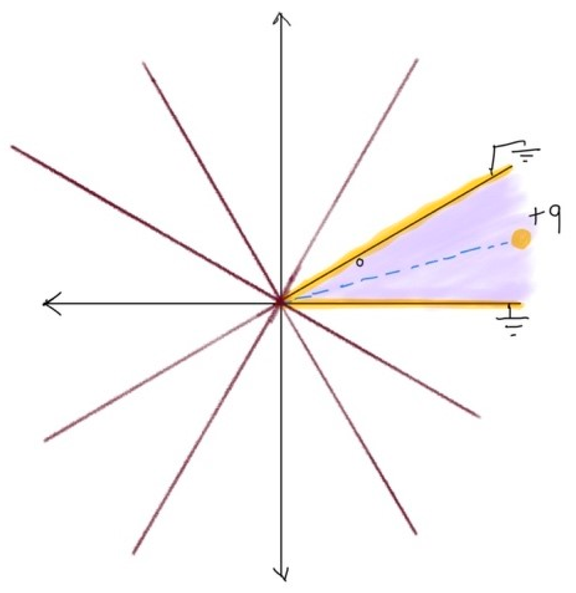 Instructor Framing and Incentives Shape Physics Students’ Engagement ...