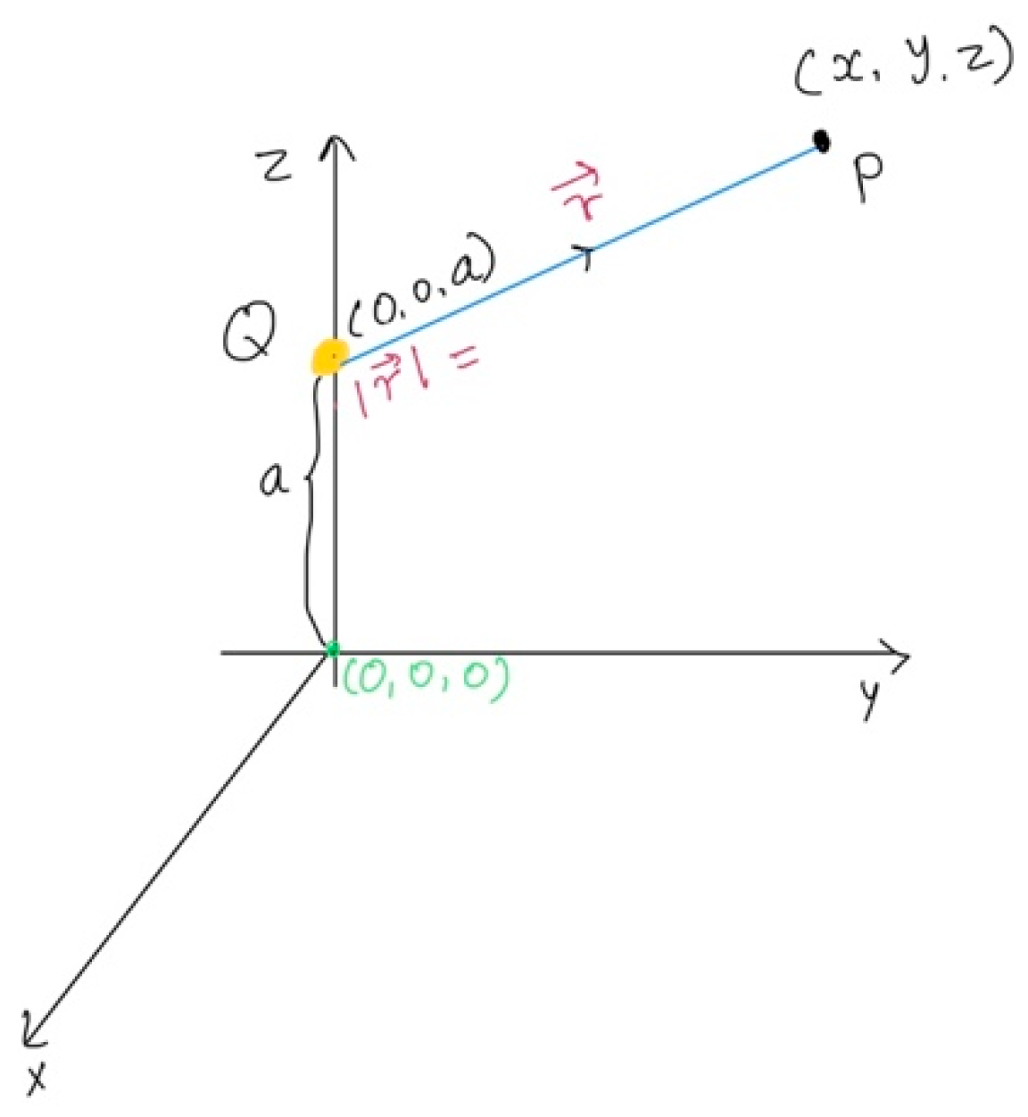 Instructor Framing and Incentives Shape Physics Students’ Engagement ...