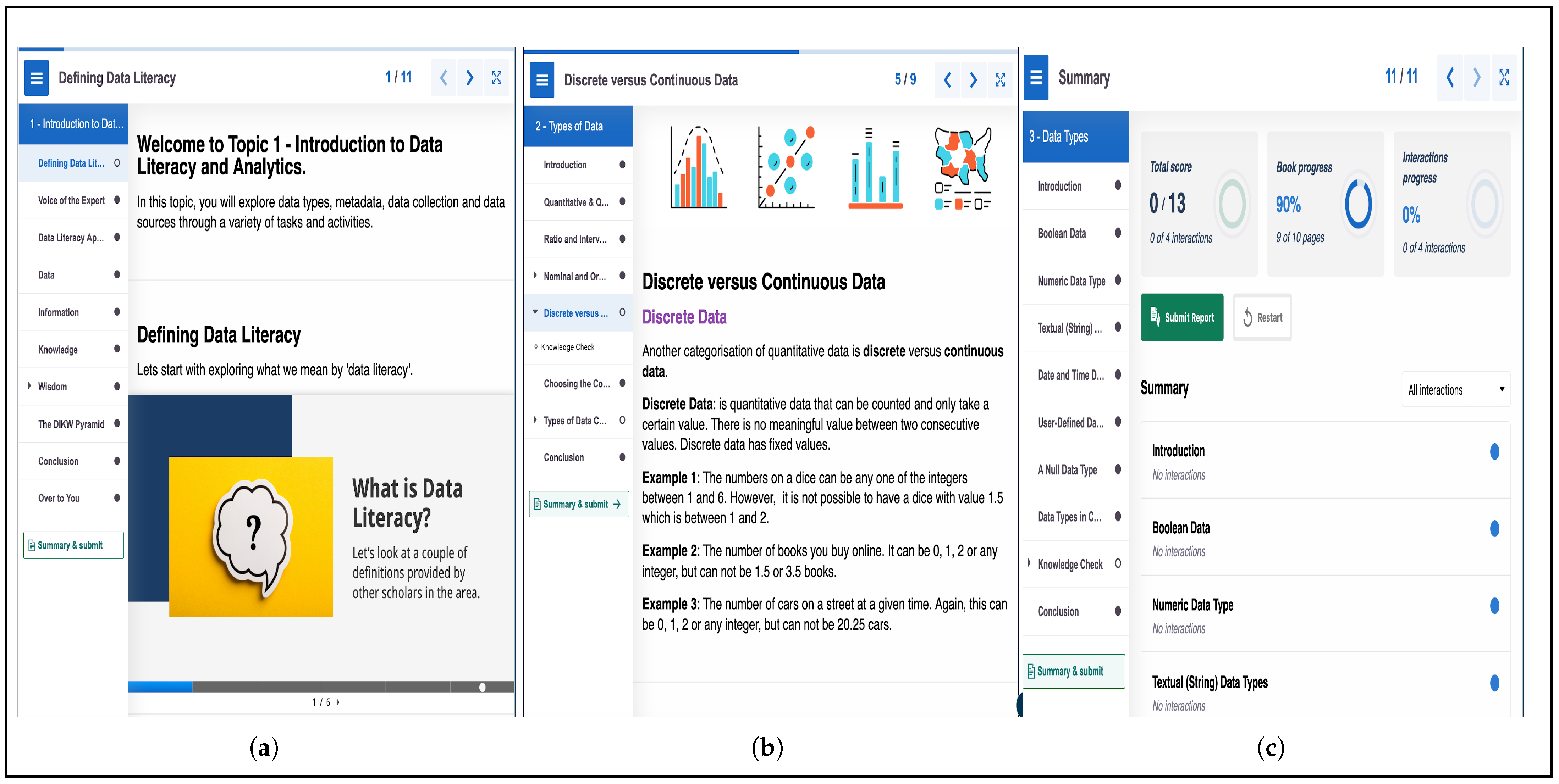An Integrated Framework for Interactive and Inclusive Asynchronous ...