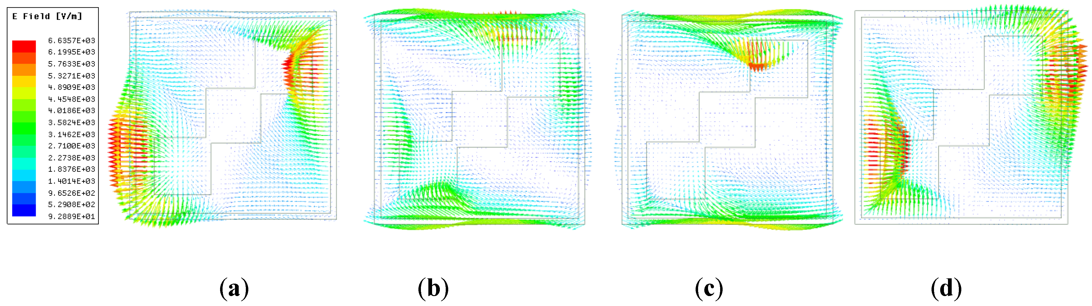 Electronics | Free Full-Text | Dual-Wide-Band Dual Polarization ...