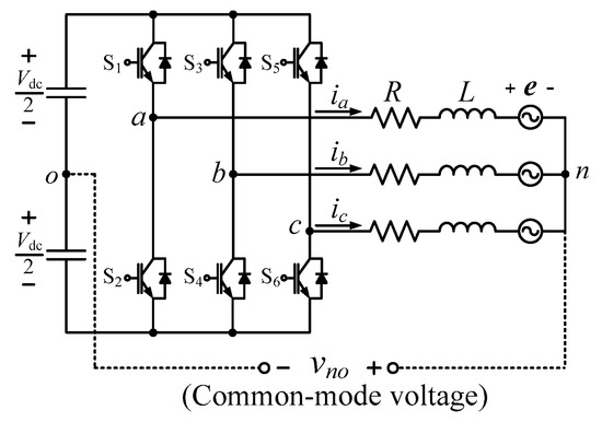 A Comprehensive Double-Vector Approach to Alleviate Common-Mode Voltage ...