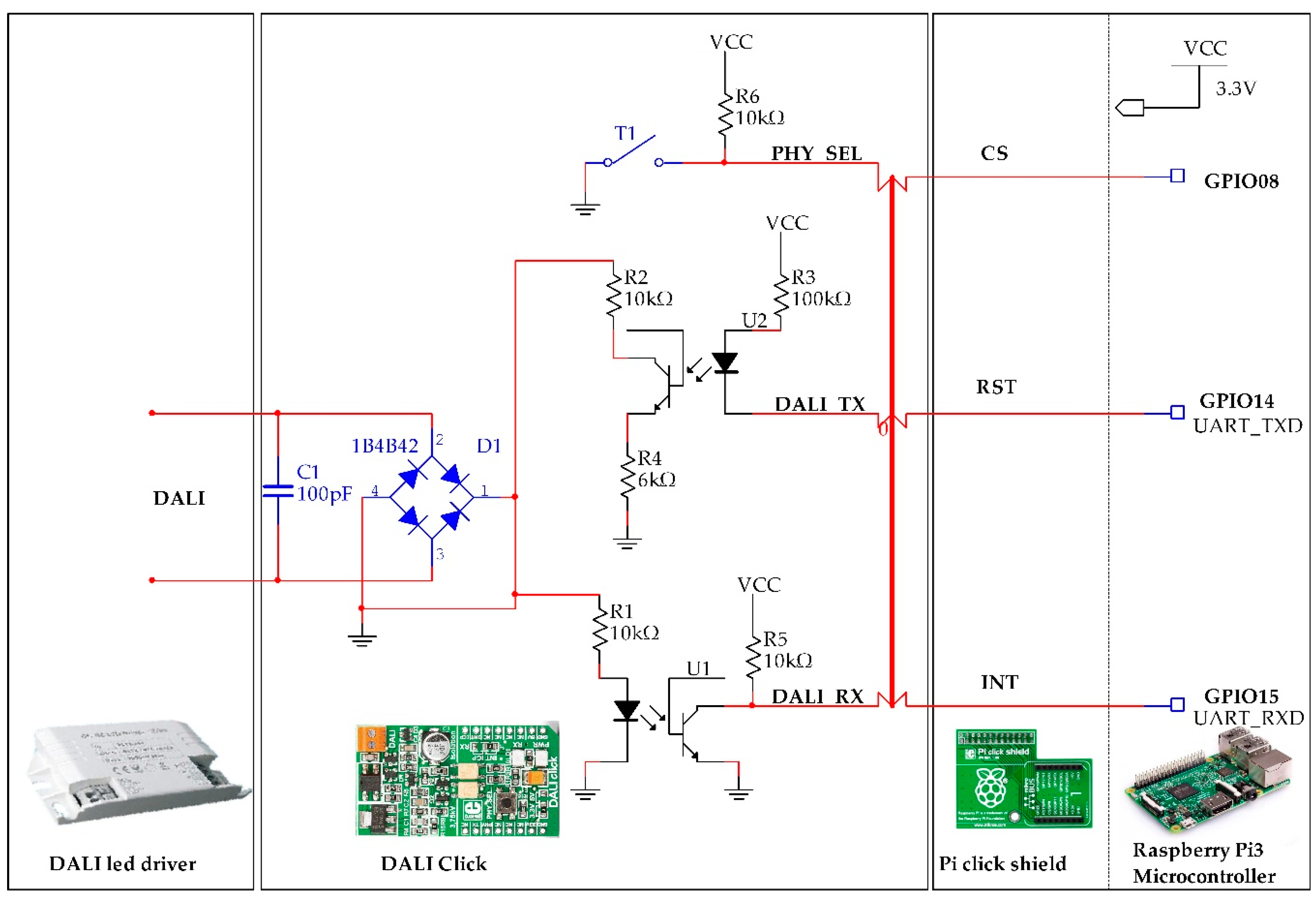venskab lys s Ray Electronics | Free Full-Text | DALI LED Driver Control System for Lighting  Operations Based on Raspberry Pi and Kernel Modules
