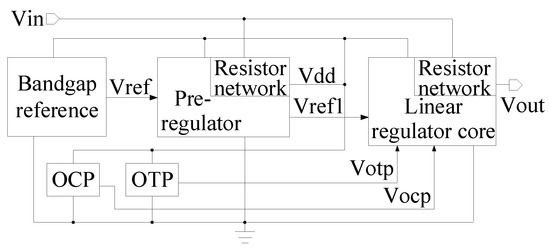2 Module Regulator A Two-Module Linear Regulator with 3.9–10 V Input, 2.5 V Output, and ...