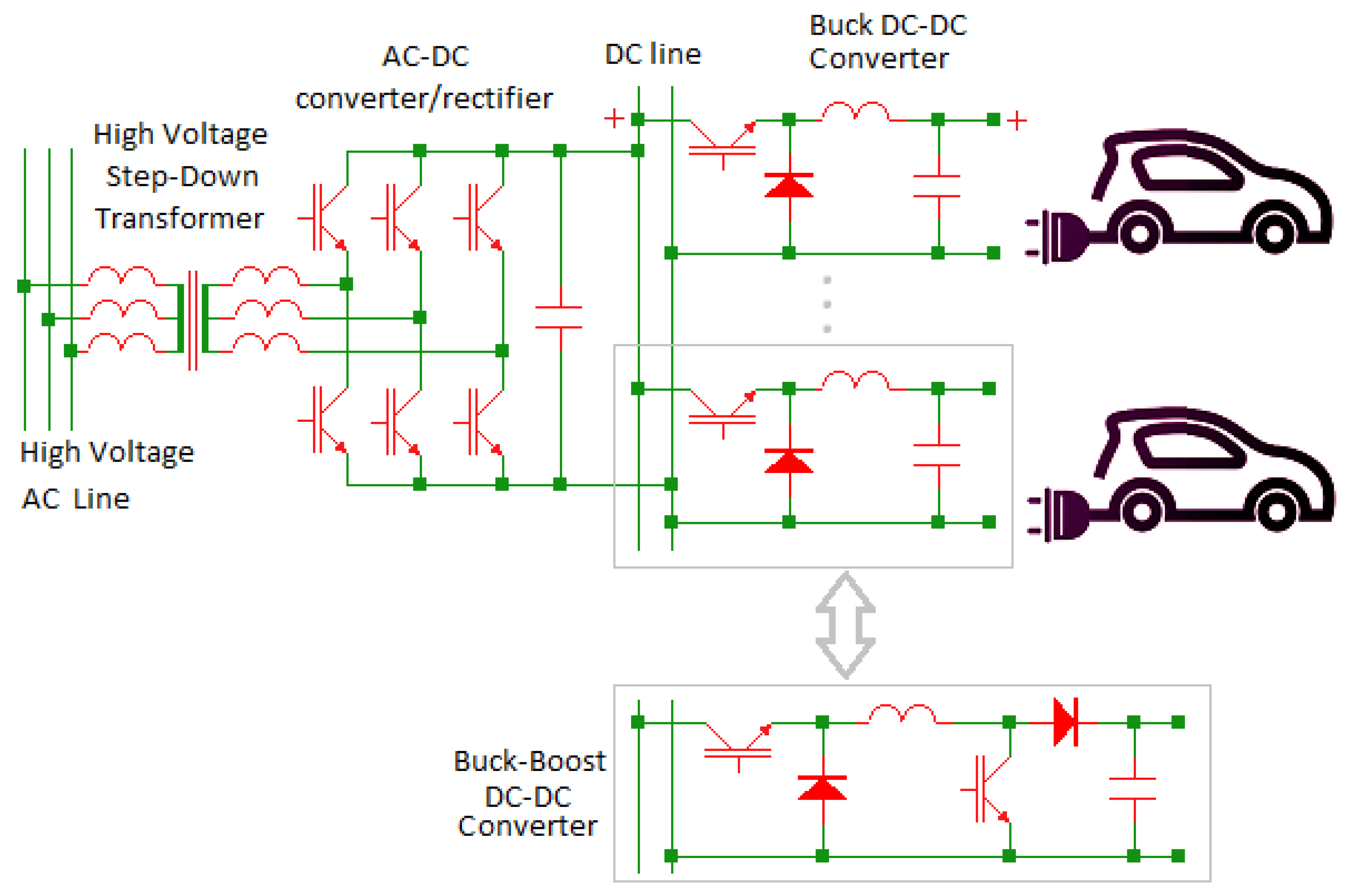 Electronics | Free Full-Text A Buck-Boost Transformerless DC–DC Converter Based IGBT Modules for Fast of Electric Vehicles
