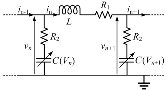 Soliton Waves in Lossy Nonlinear Transmission Lines at